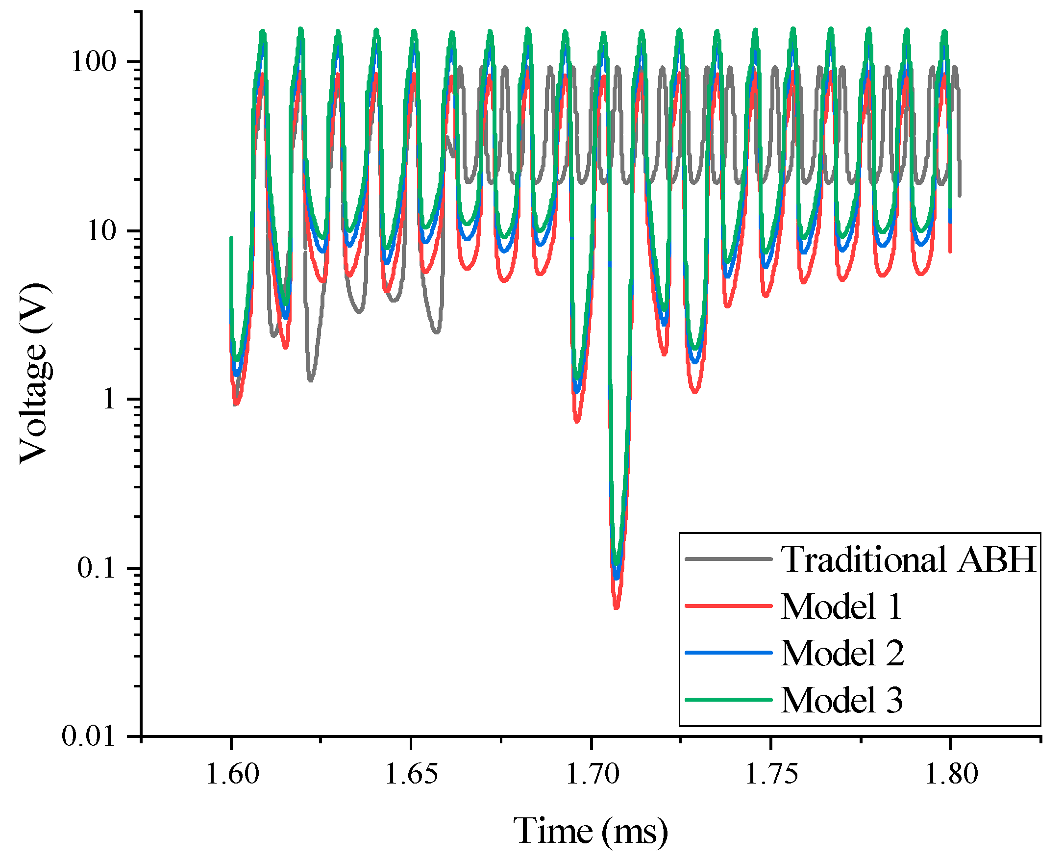 Applsci 13 06423 g021 Applsci 13 06423 g021