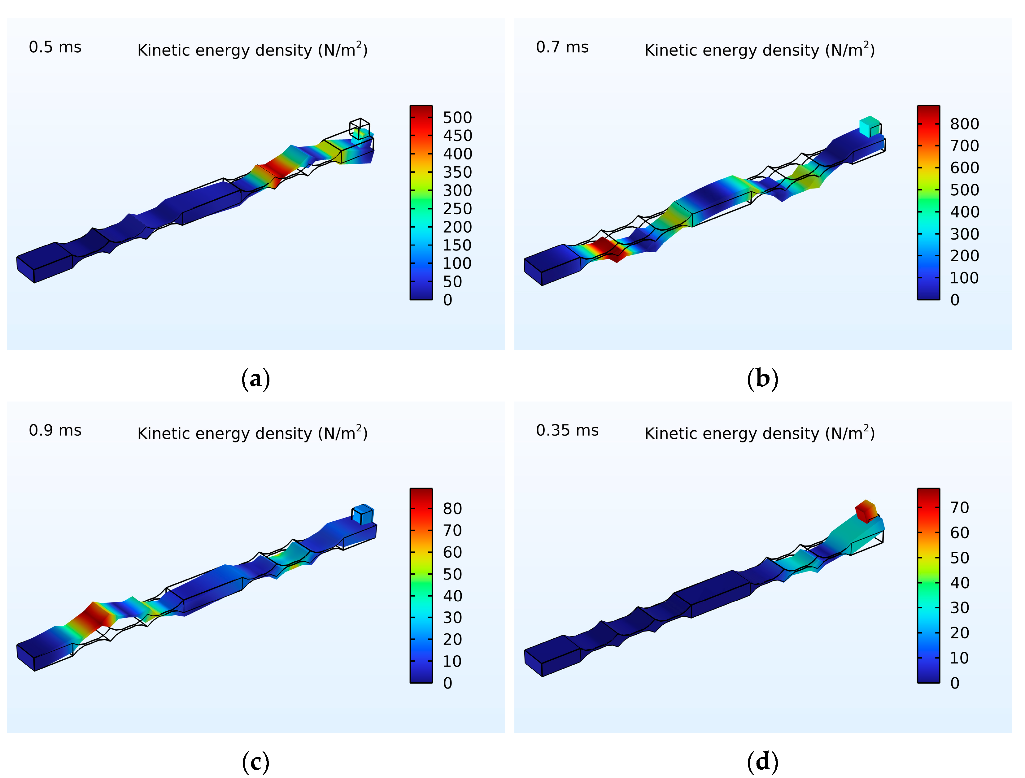 Applsci 13 06423 g0a3 Applsci 13 06423 g0a3