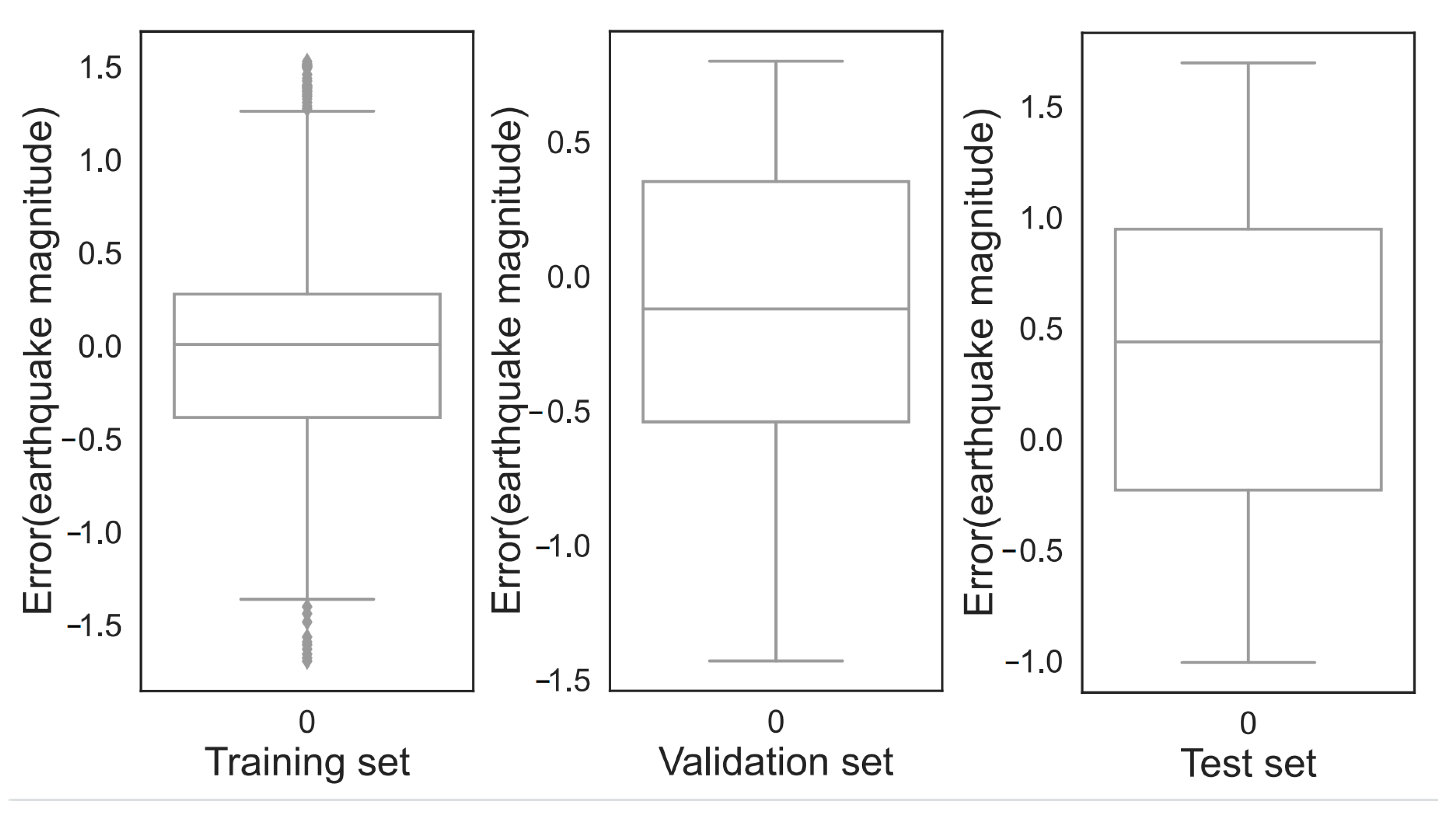 Applsci 13 06424 g010