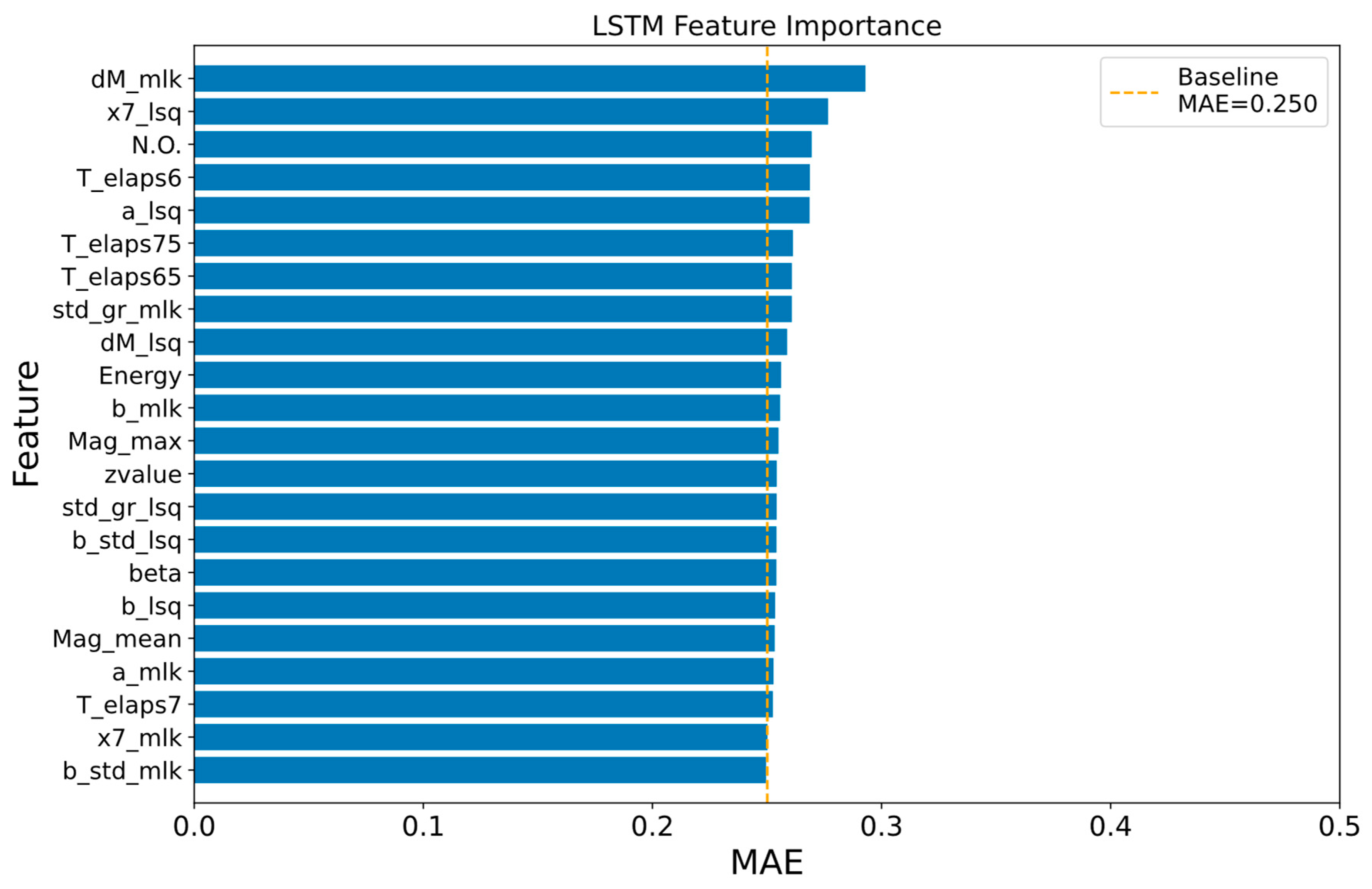 Applsci 13 06424 g012