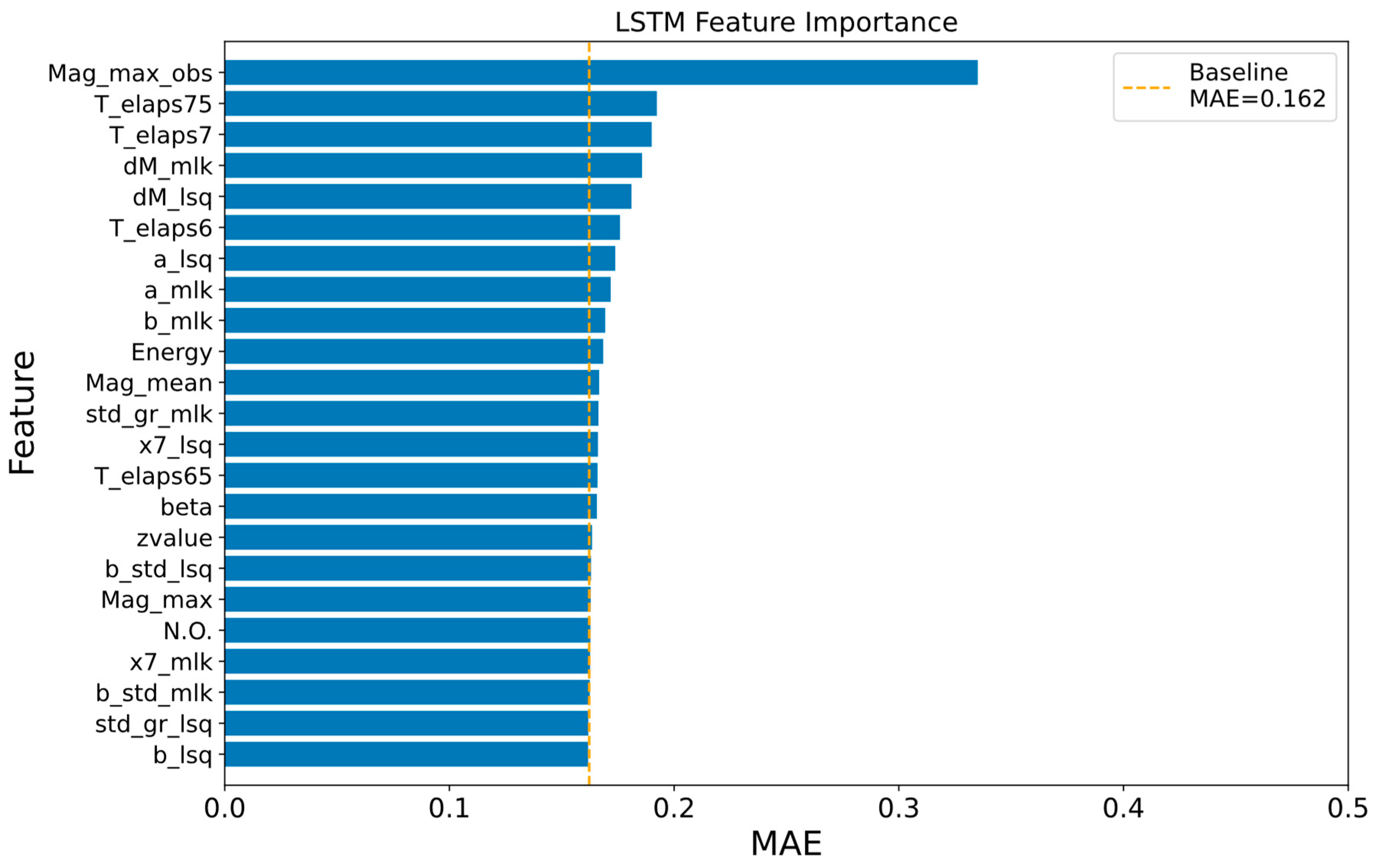 Applsci 13 06424 g016