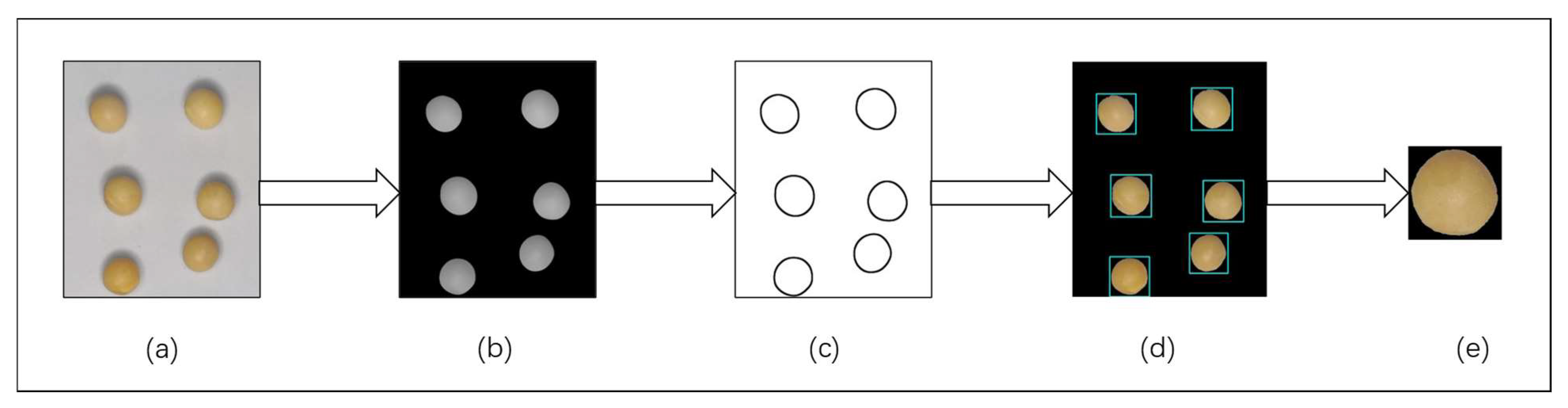 Applsci 13 06425 g003