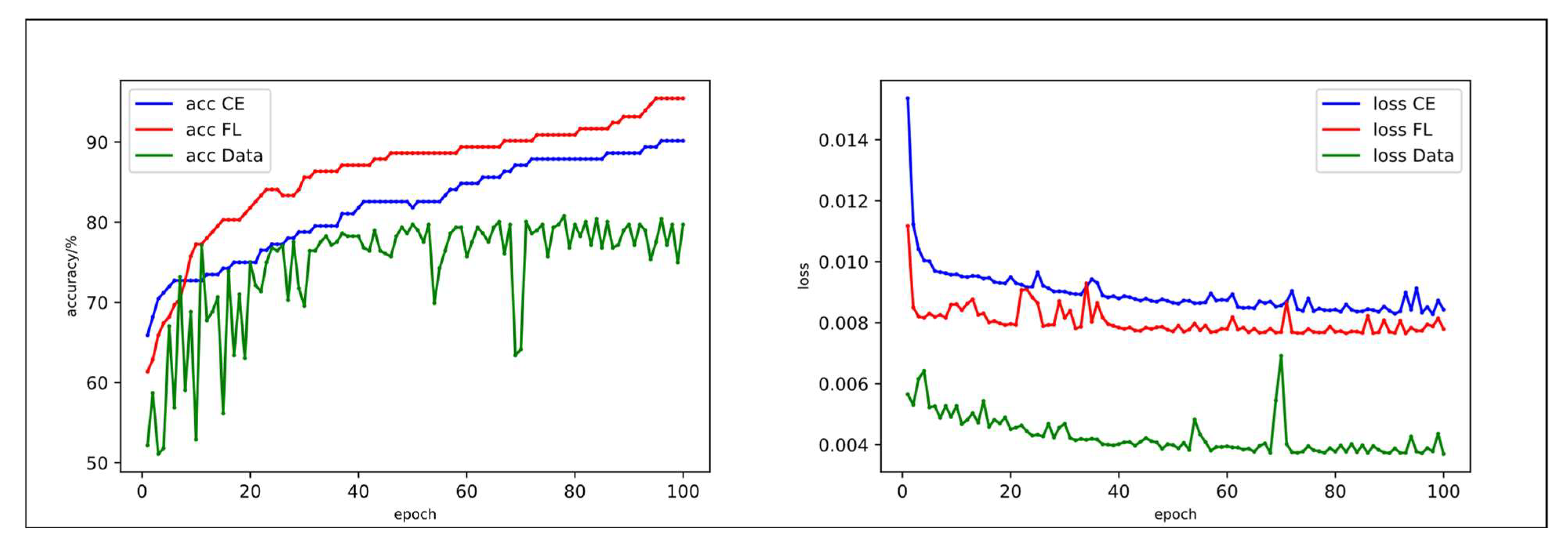 Applsci 13 06425 g007