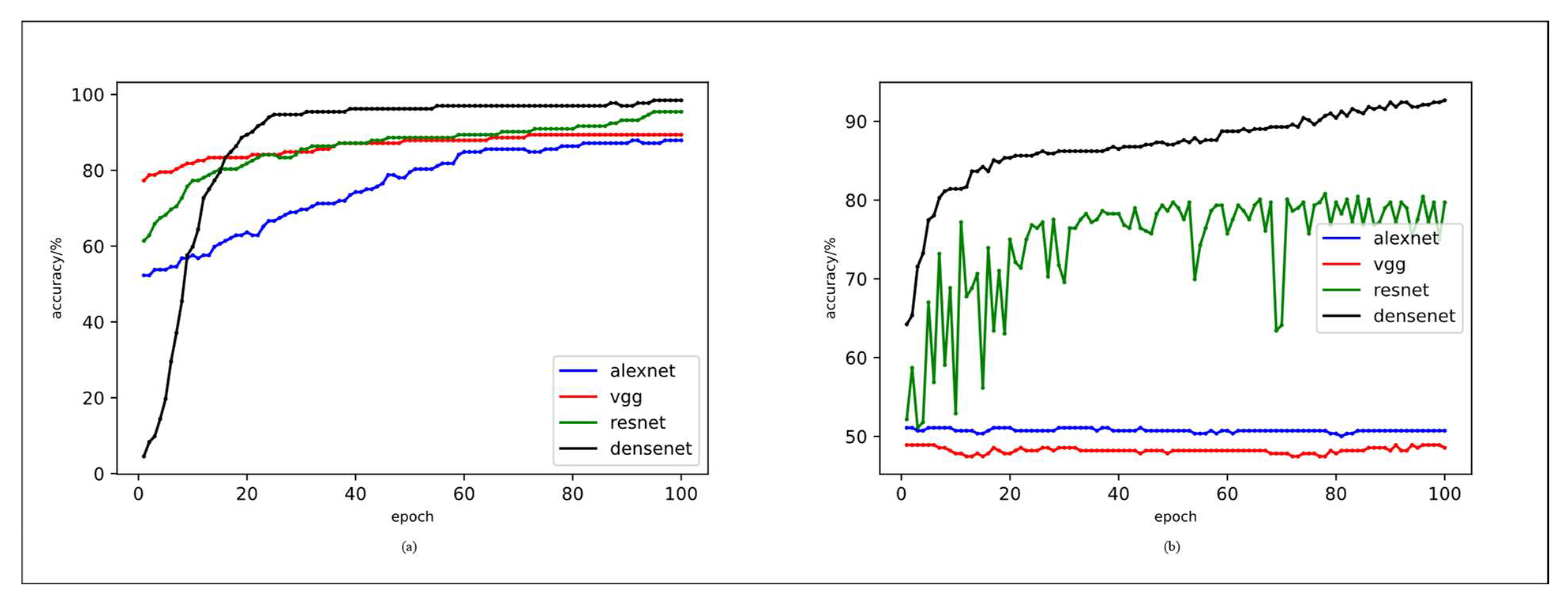 Applsci 13 06425 g009