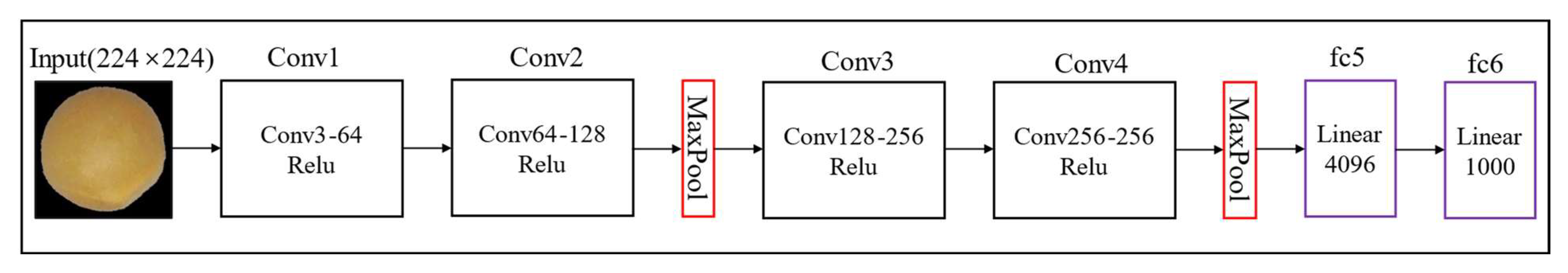 Applsci 13 06425 g011
