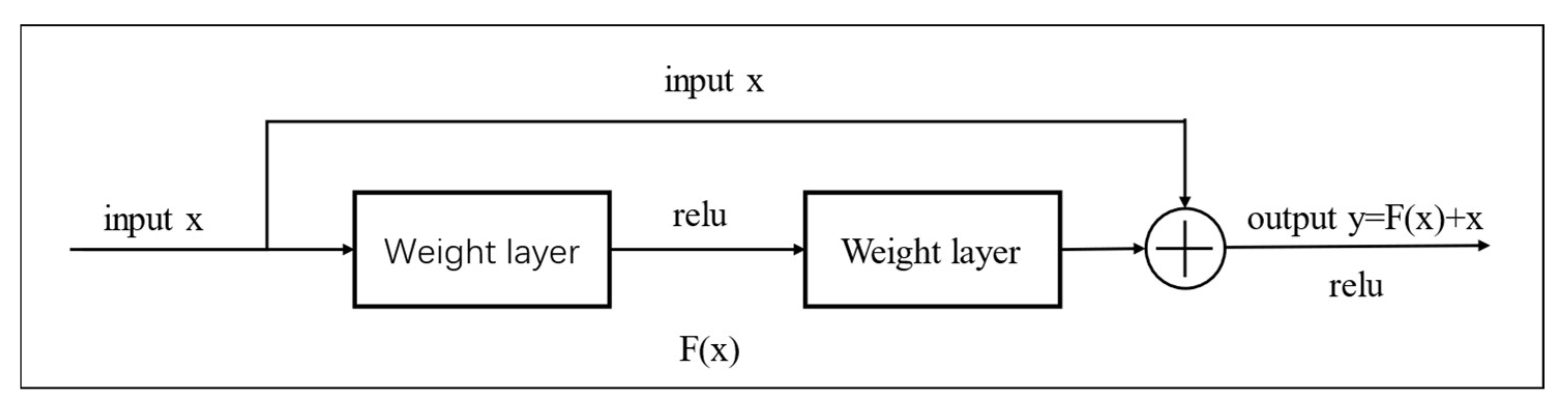 Applsci 13 06425 g013