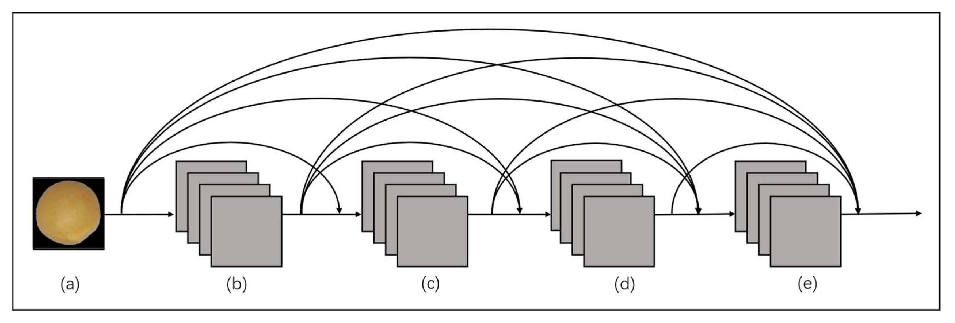 Applsci 13 06425 g014