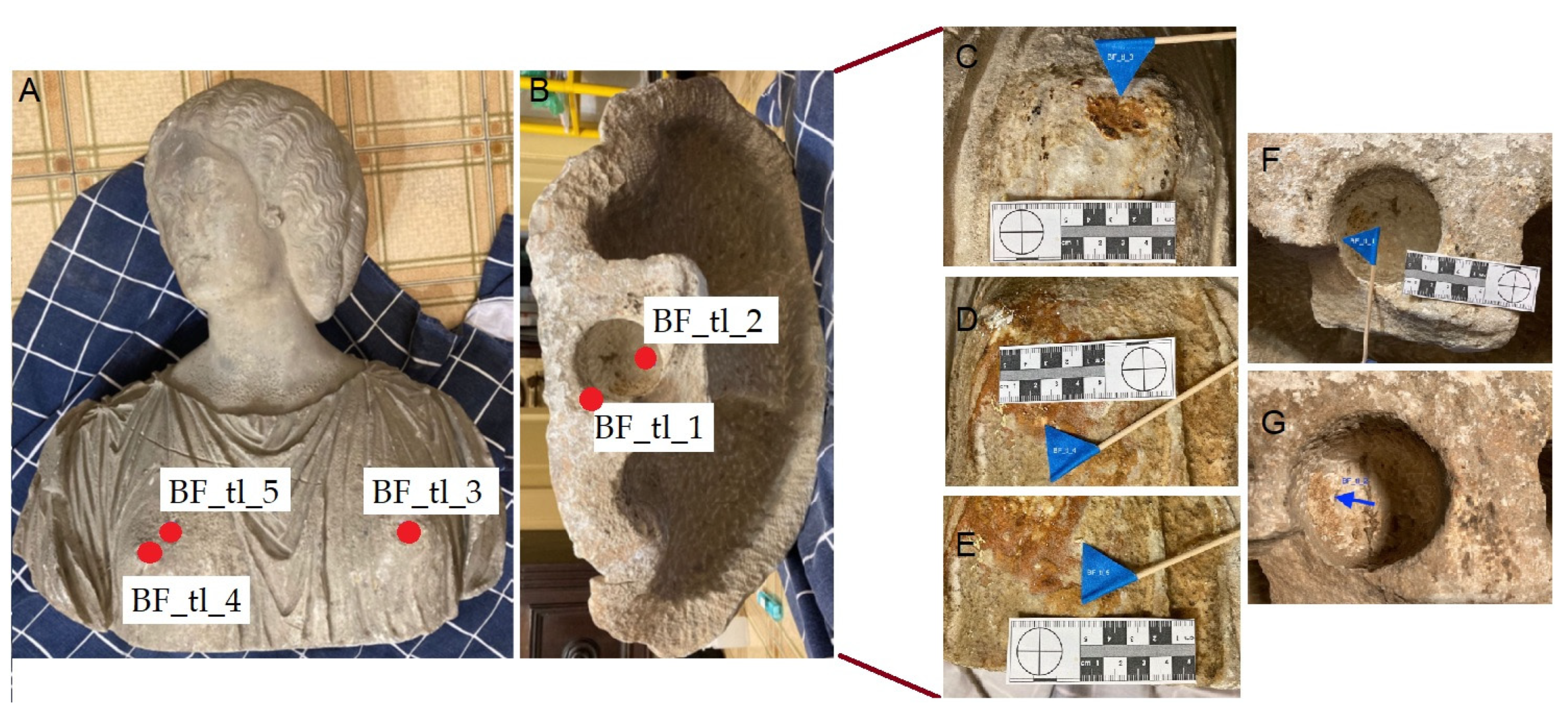 Applsci 13 06426 g003 Applsci 13 06426 g003