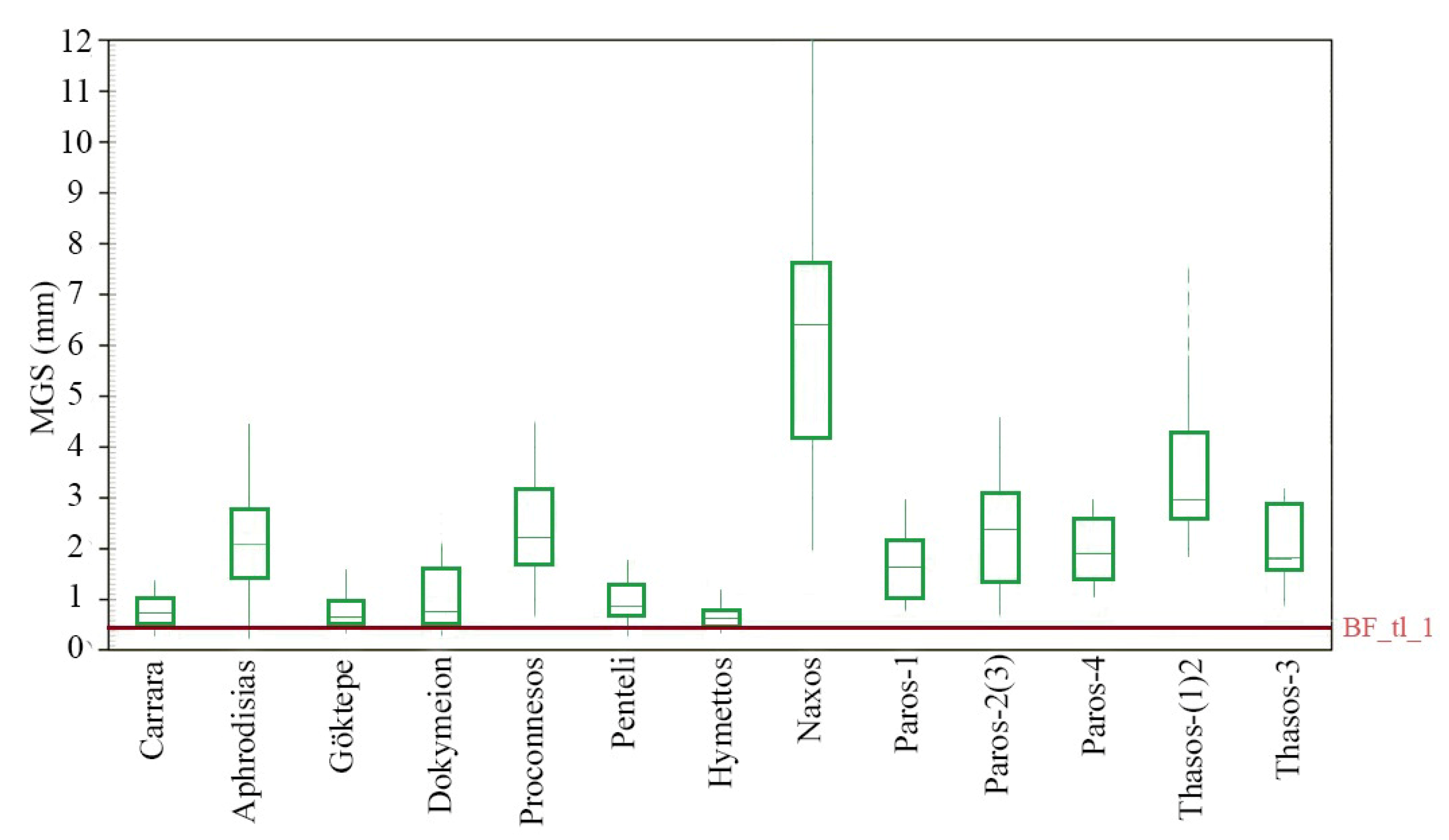 Applsci 13 06426 g005 Applsci 13 06426 g005