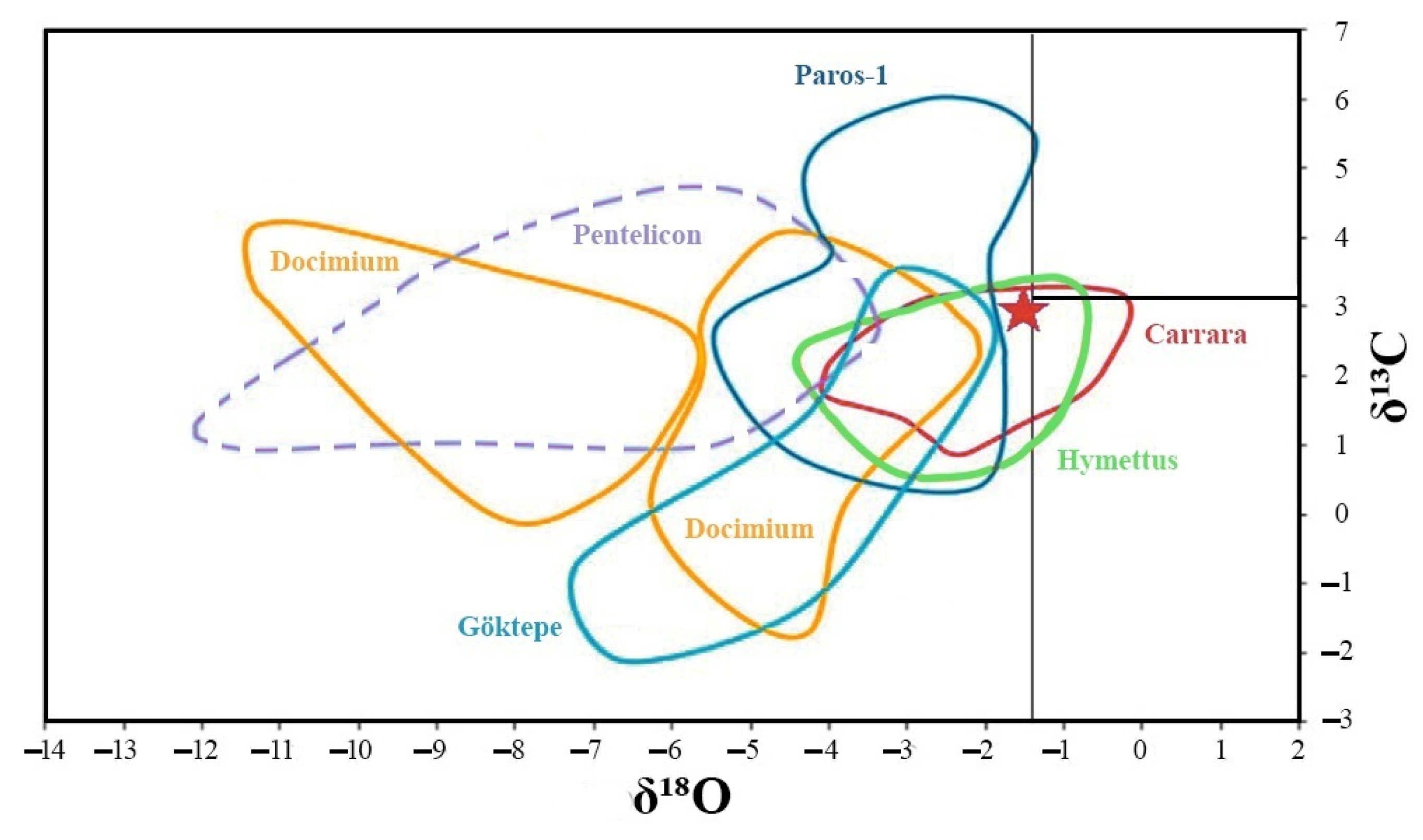 Applsci 13 06426 g006 Applsci 13 06426 g006