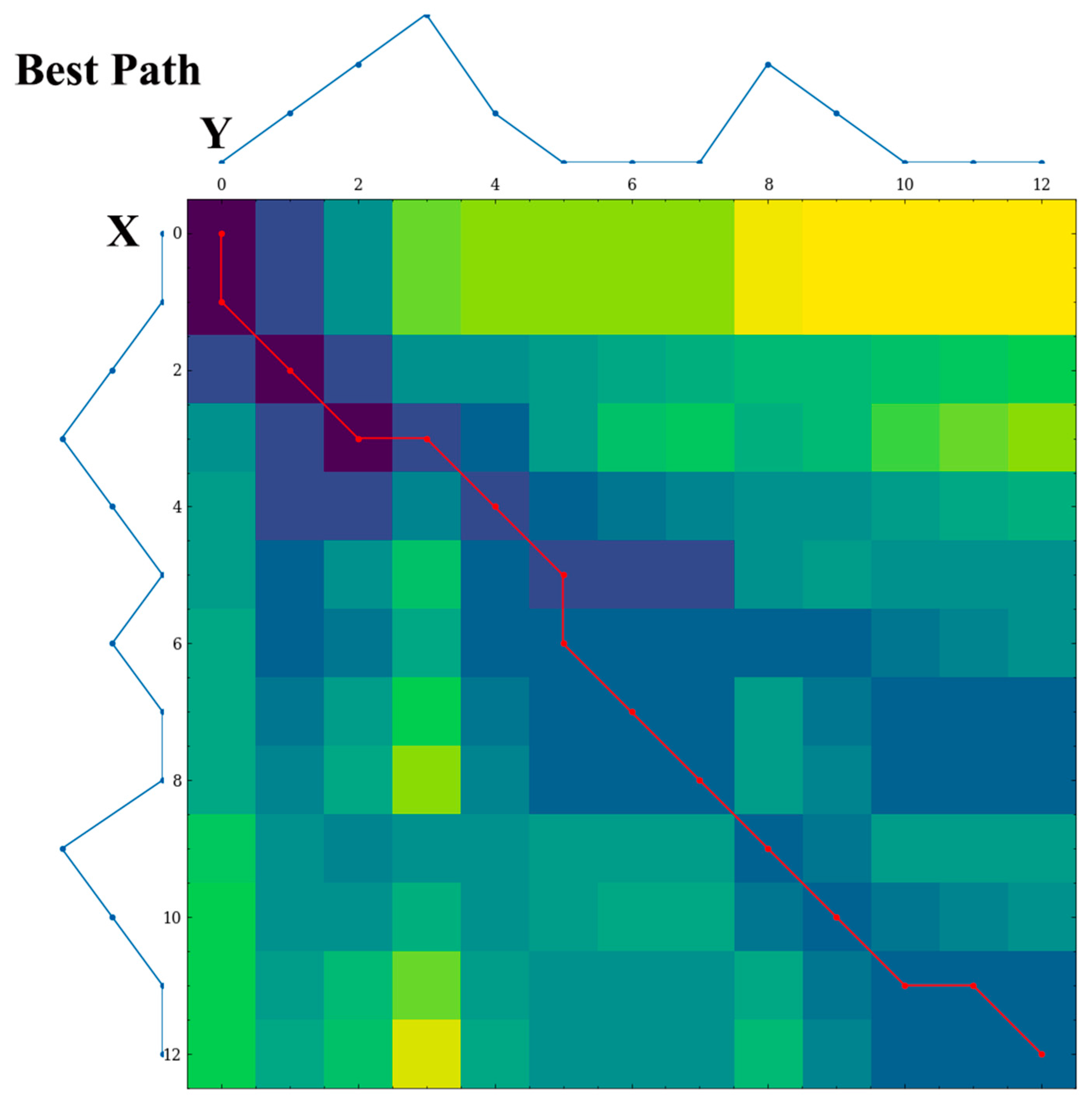 Applsci 13 06427 g003