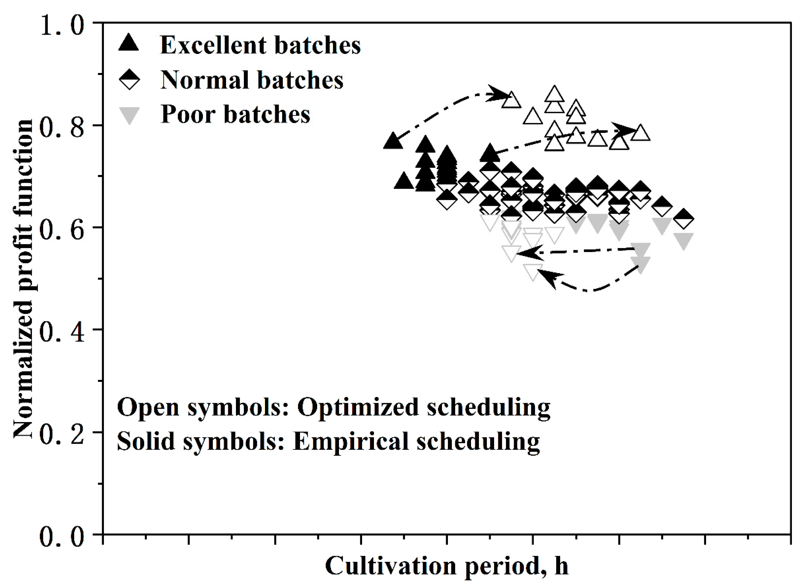 Applsci 13 06427 g007