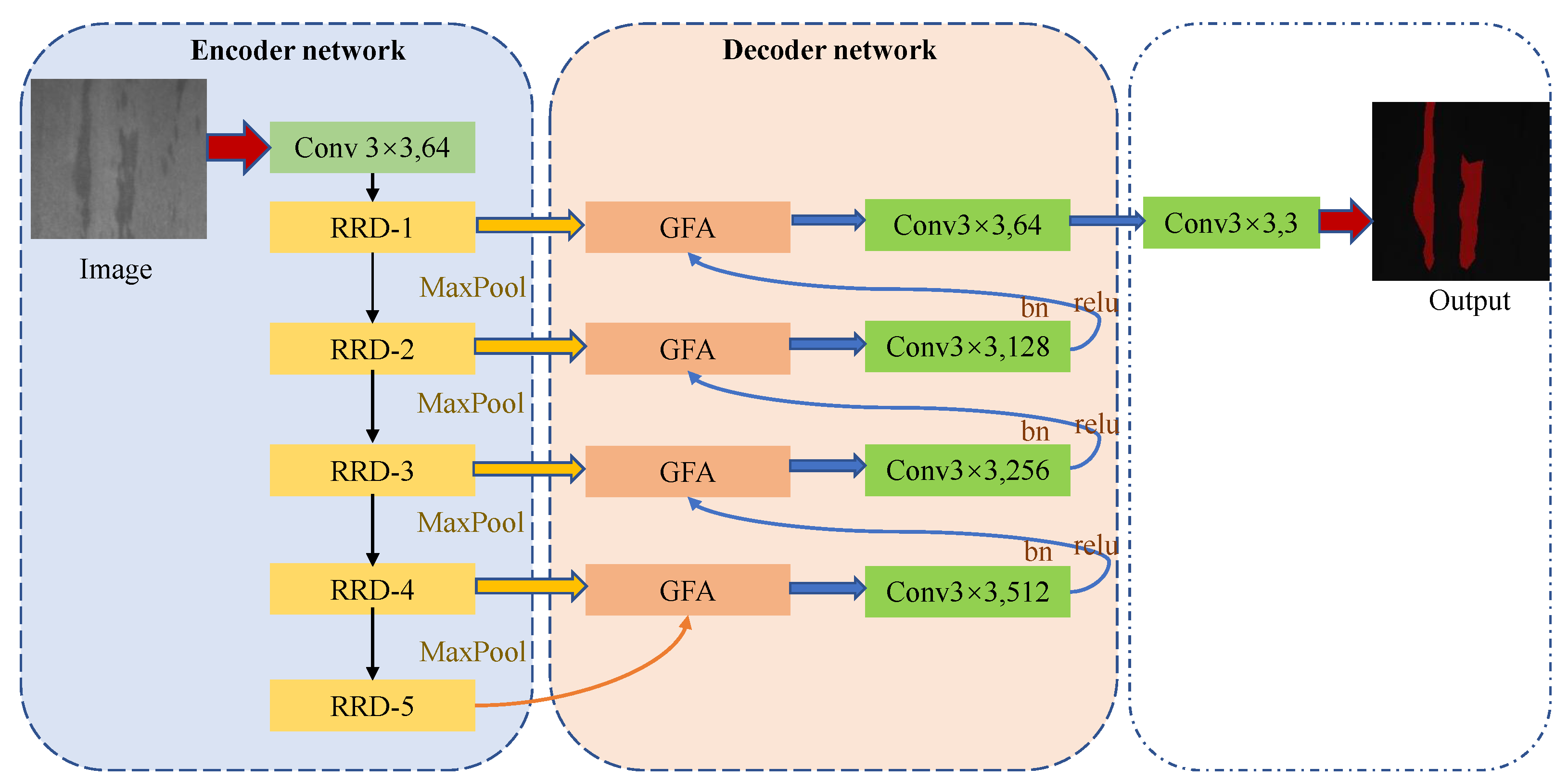 Applsci 13 06428 g002 Applsci 13 06428 g002