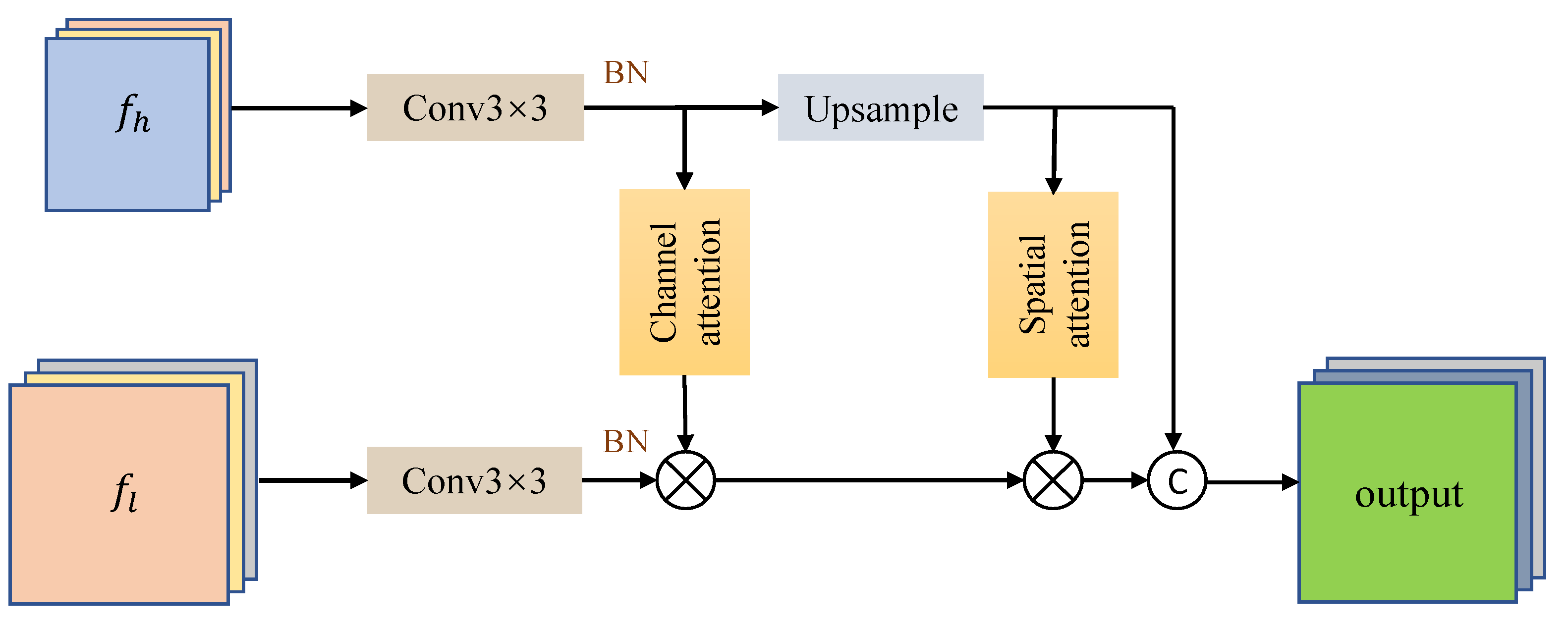 Applsci 13 06428 g004 Applsci 13 06428 g004
