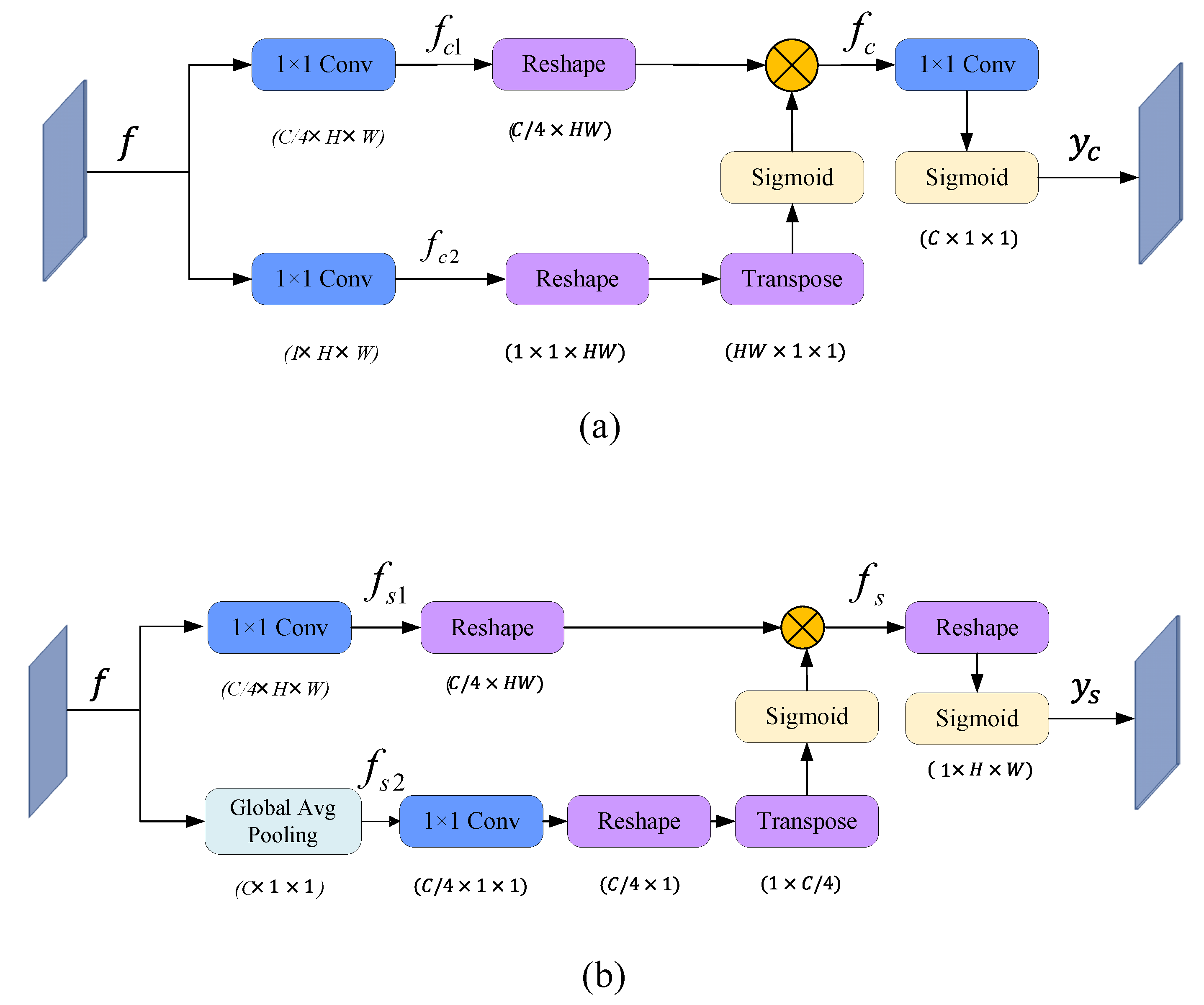 Applsci 13 06428 g005 Applsci 13 06428 g005