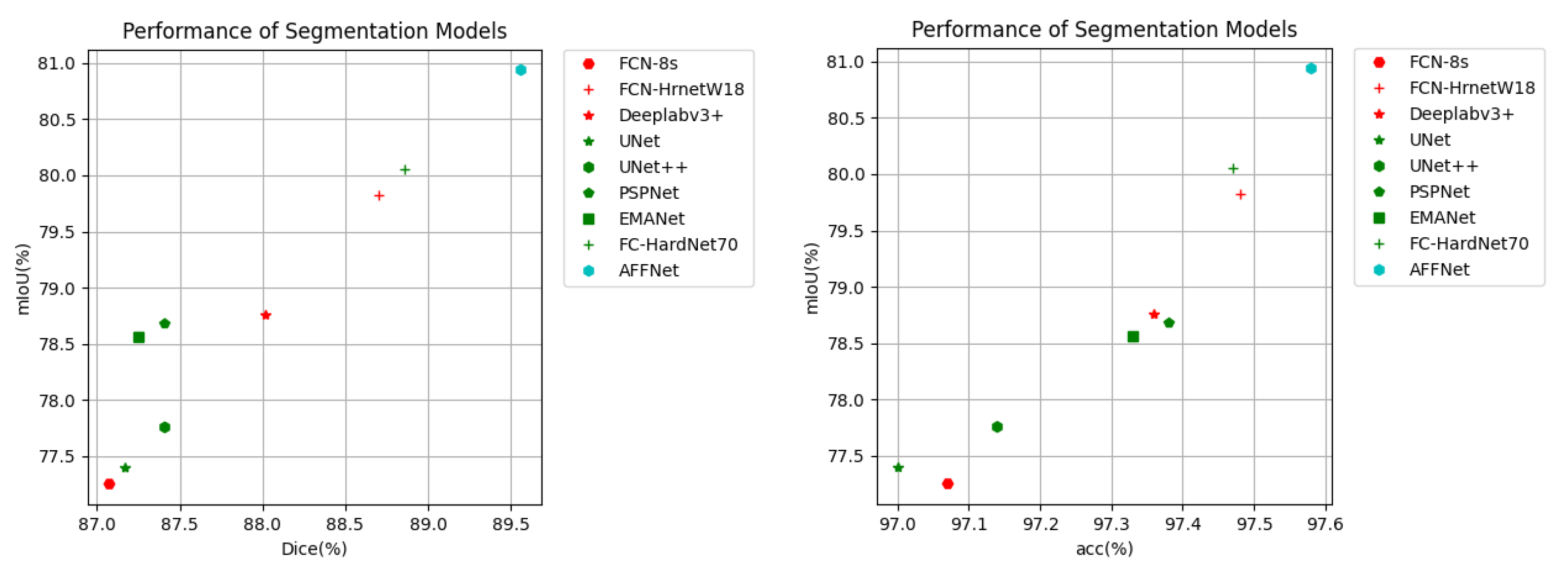 Applsci 13 06428 g006 Applsci 13 06428 g006