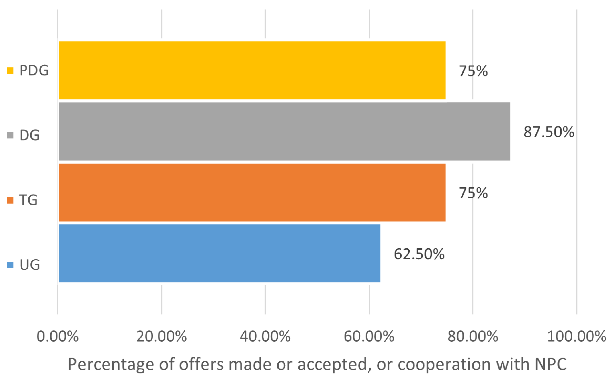 Applsci 13 06432 g013