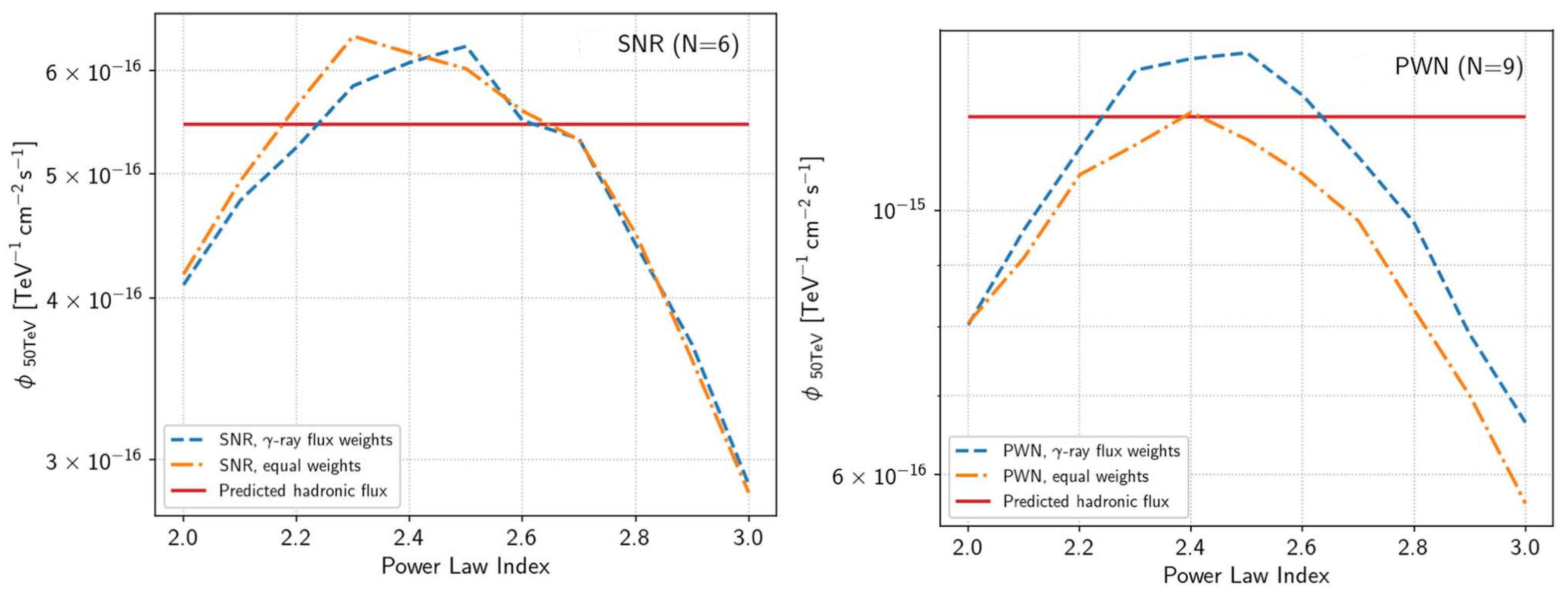 Applsci 13 06433 g002 Applsci 13 06433 g002
