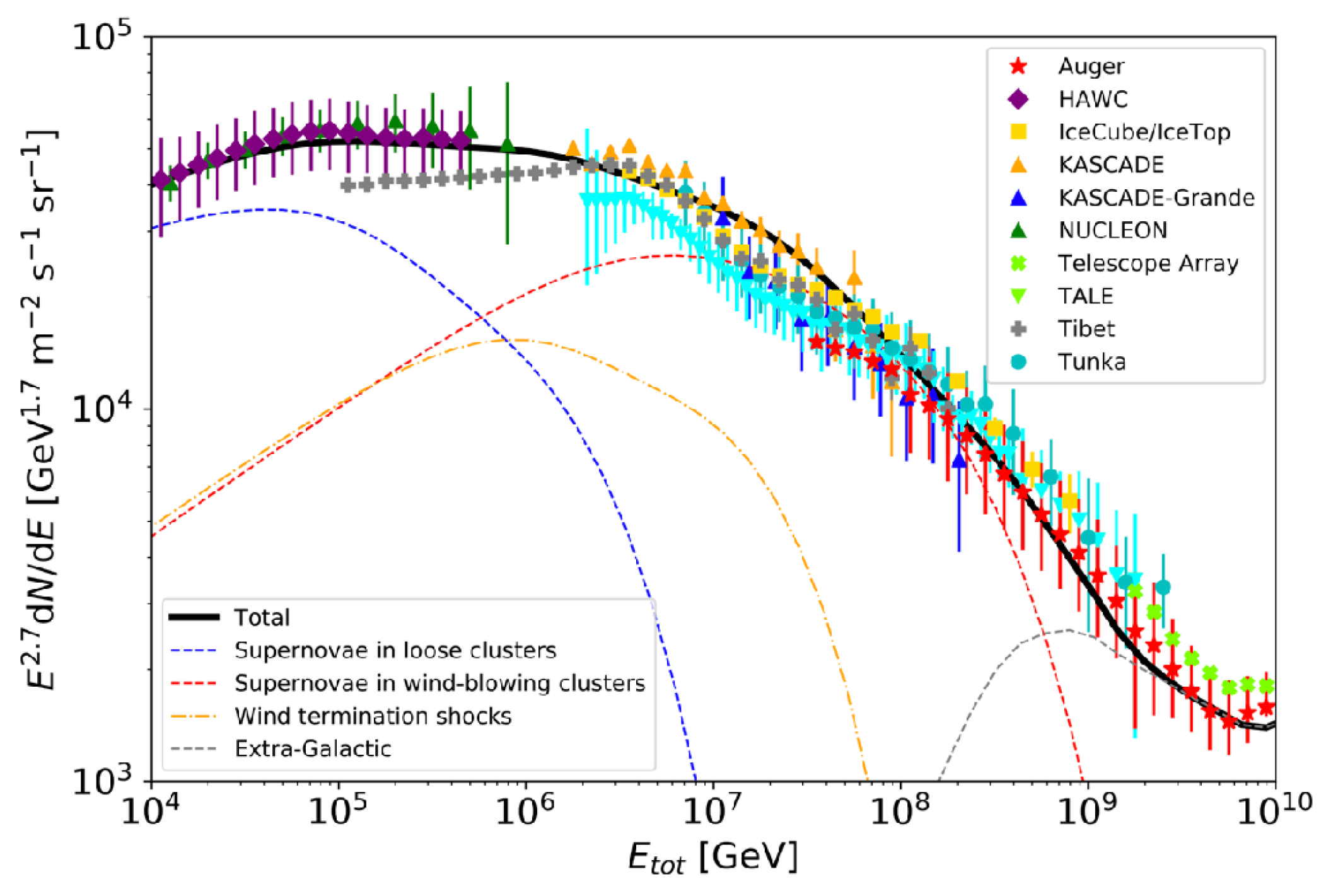Applsci 13 06433 g003 Applsci 13 06433 g003