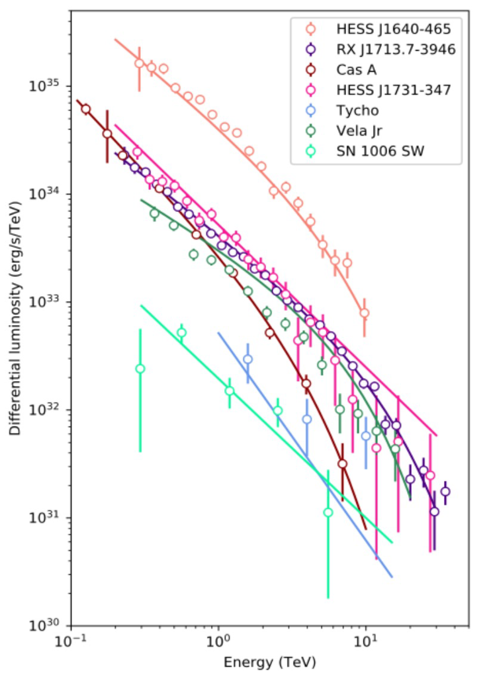 Applsci 13 06433 g004 Applsci 13 06433 g004