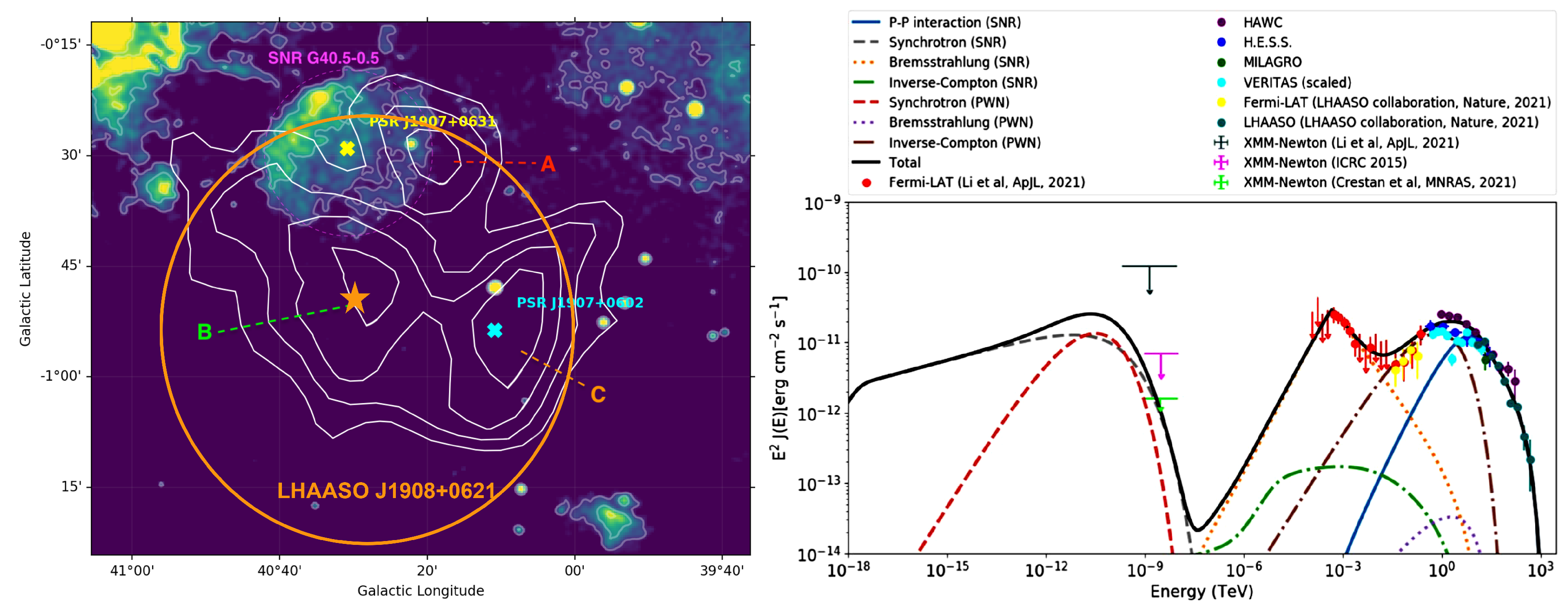 Applsci 13 06433 g010 Applsci 13 06433 g010