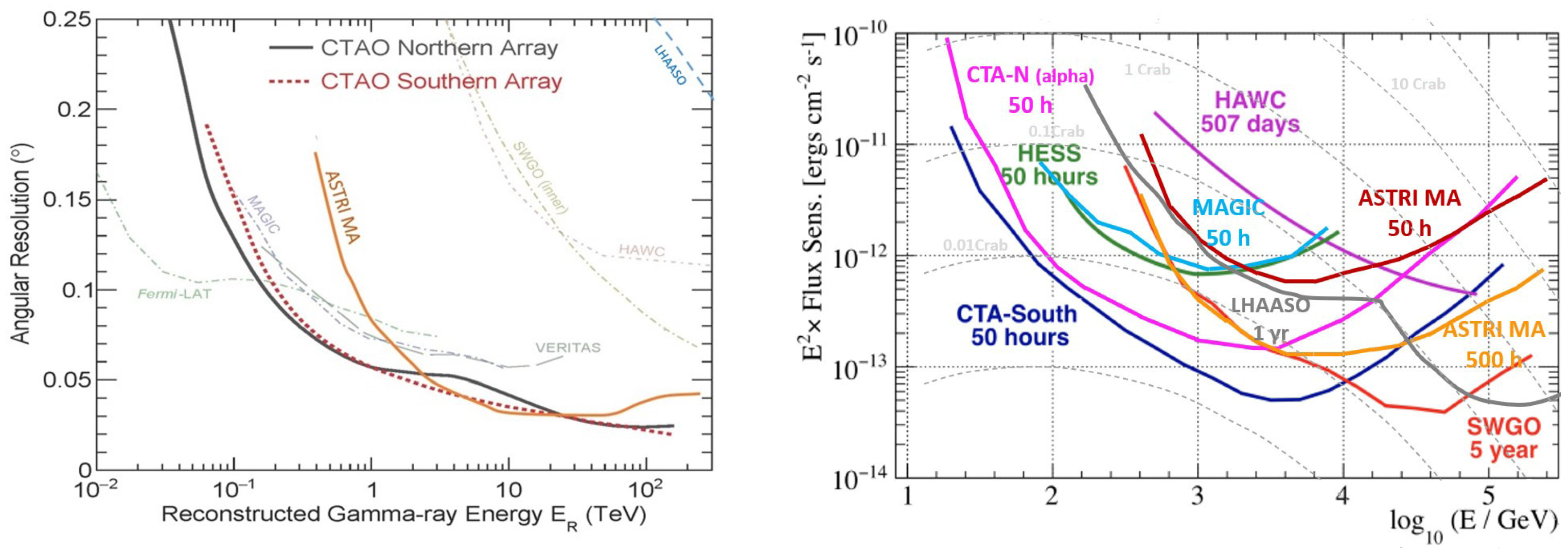 Applsci 13 06433 g017 Applsci 13 06433 g017