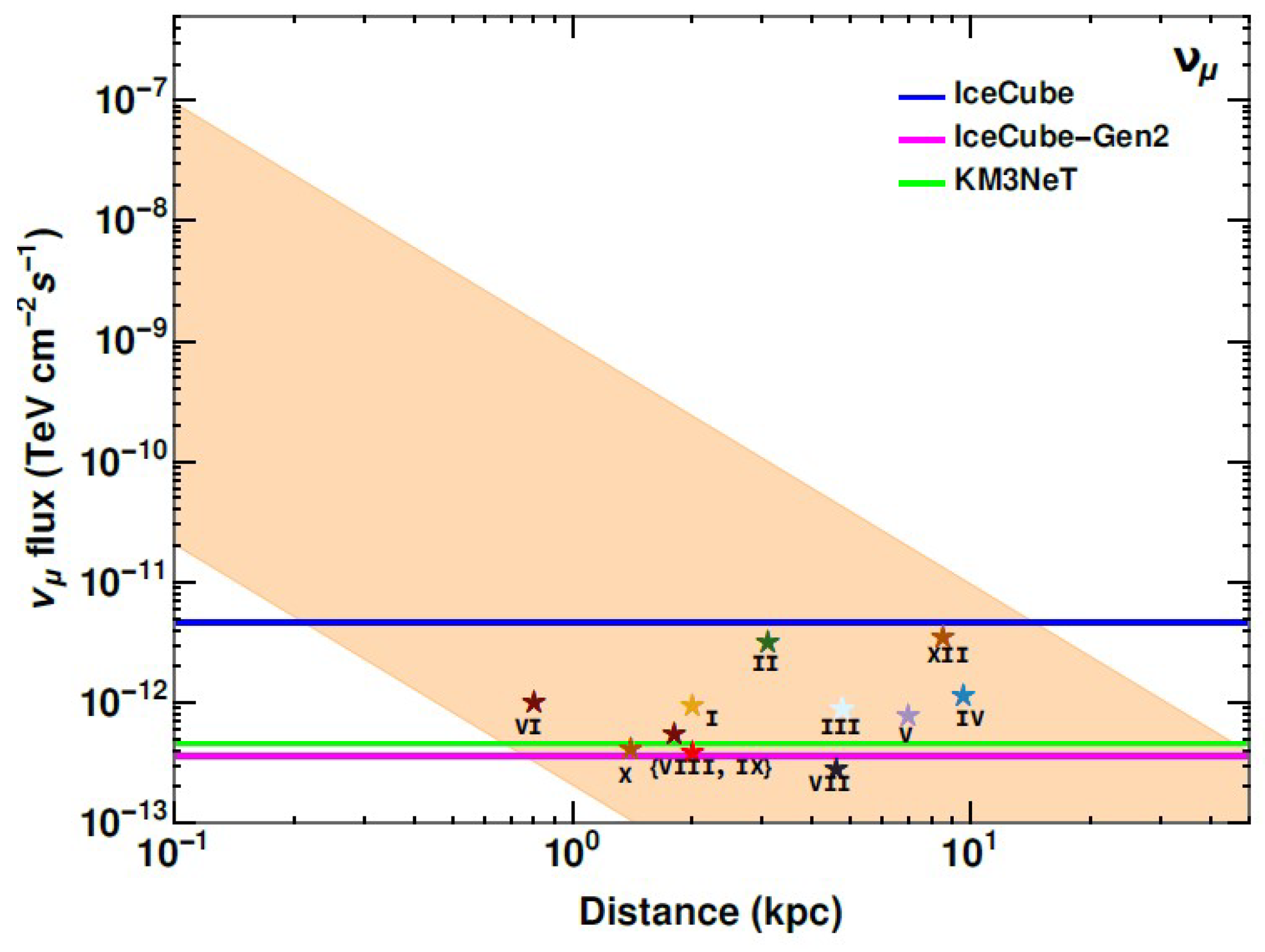 Applsci 13 06433 g018 Applsci 13 06433 g018