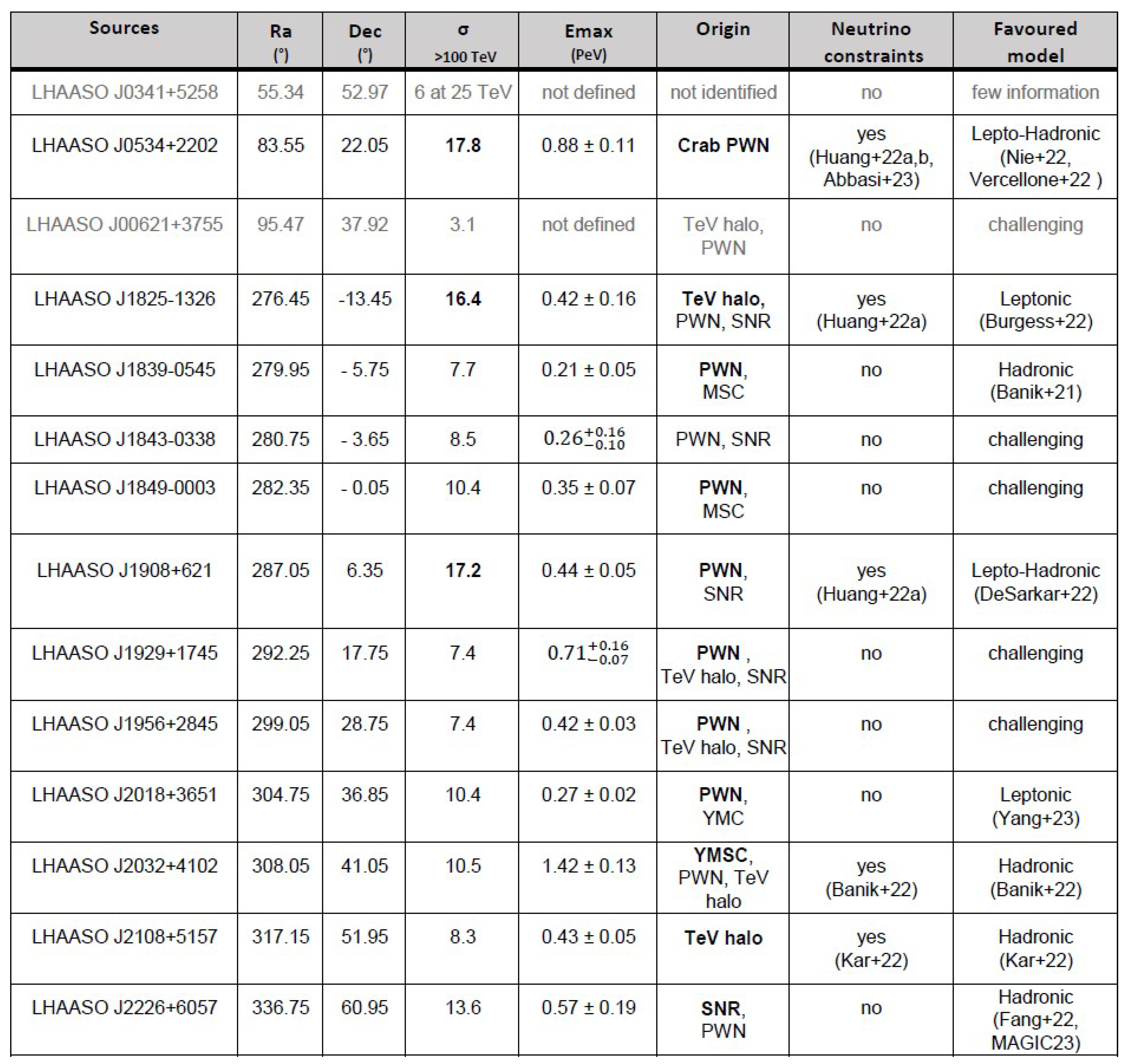 Applsci 13 06433 g019 Applsci 13 06433 g019