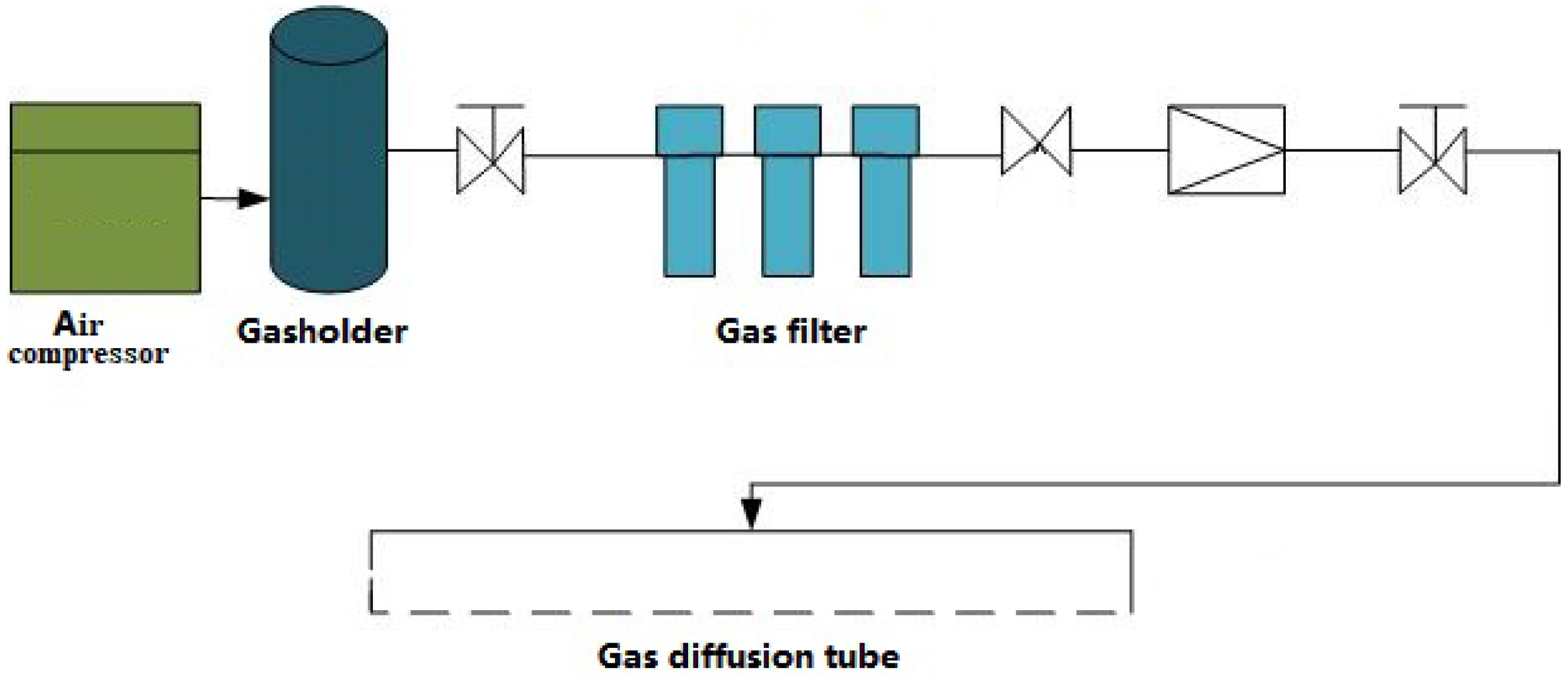 Applsci 13 06435 g001 Applsci 13 06435 g001