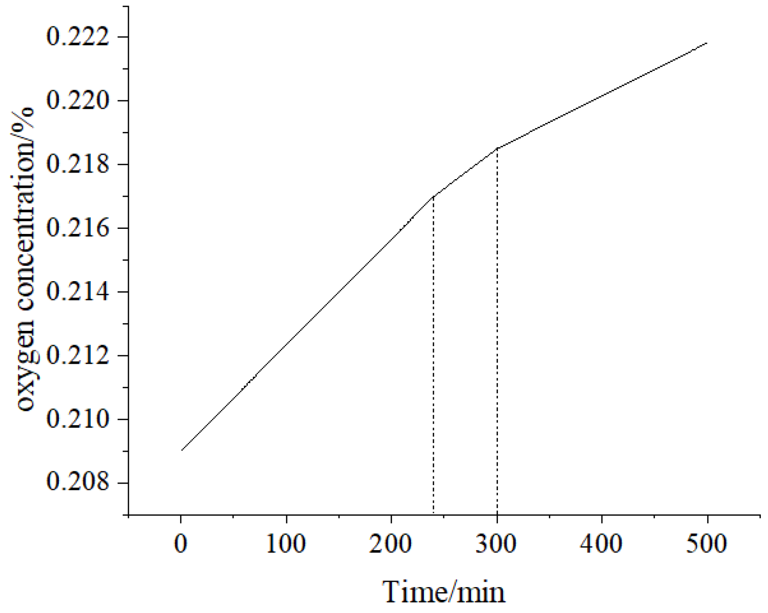 Applsci 13 06435 g010 Applsci 13 06435 g010