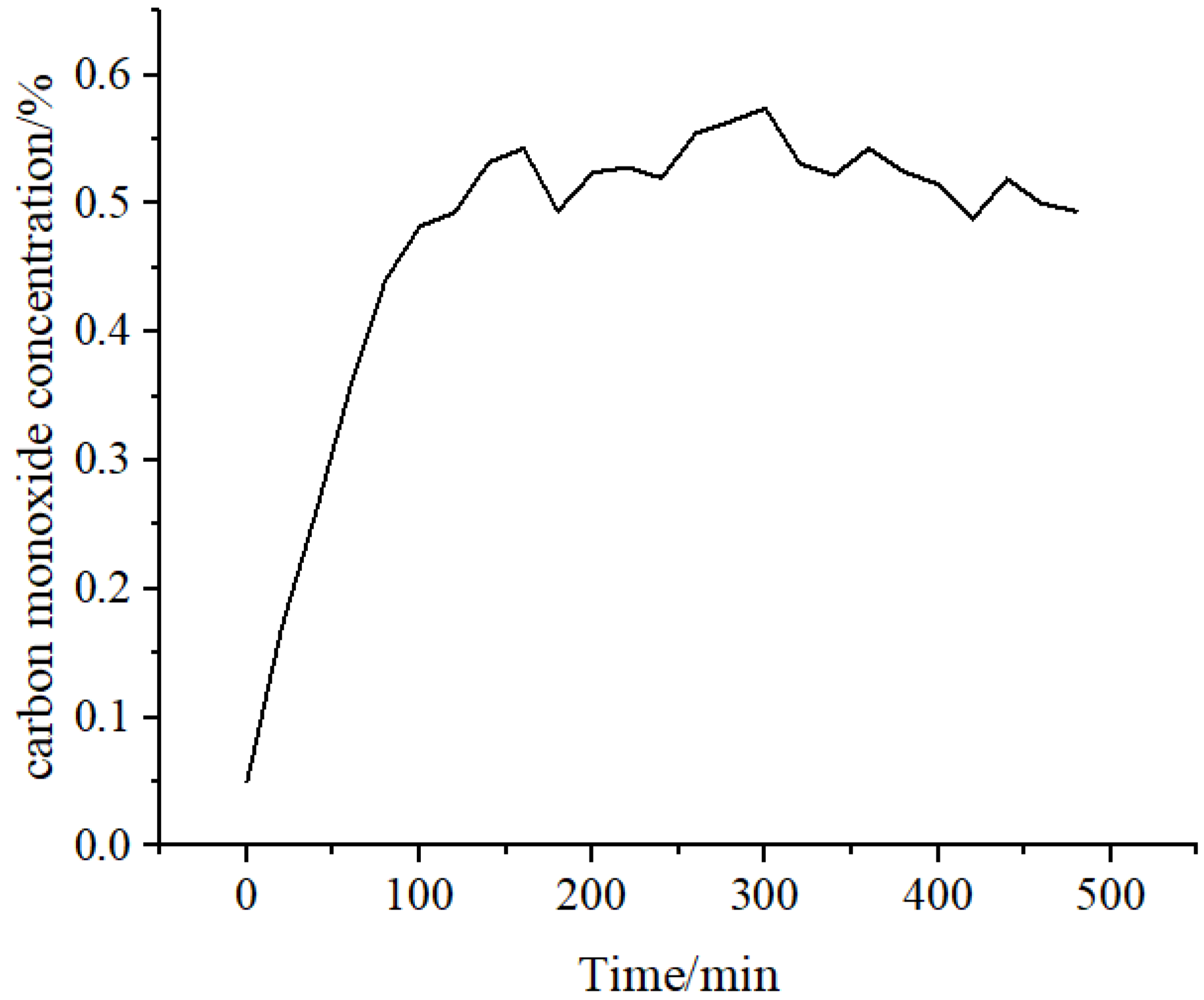 Applsci 13 06435 g012 Applsci 13 06435 g012