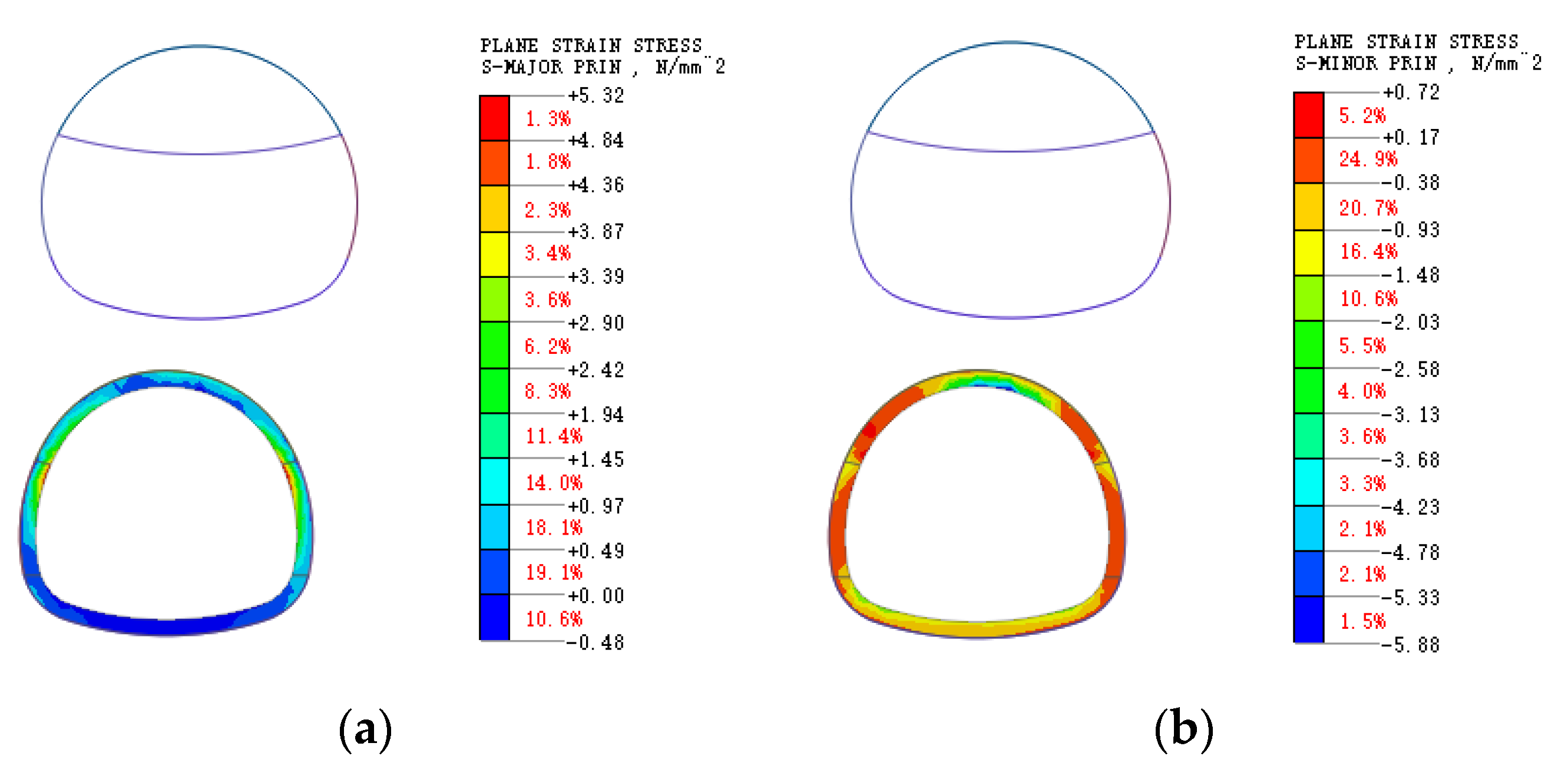 Applsci 13 06436 g009a