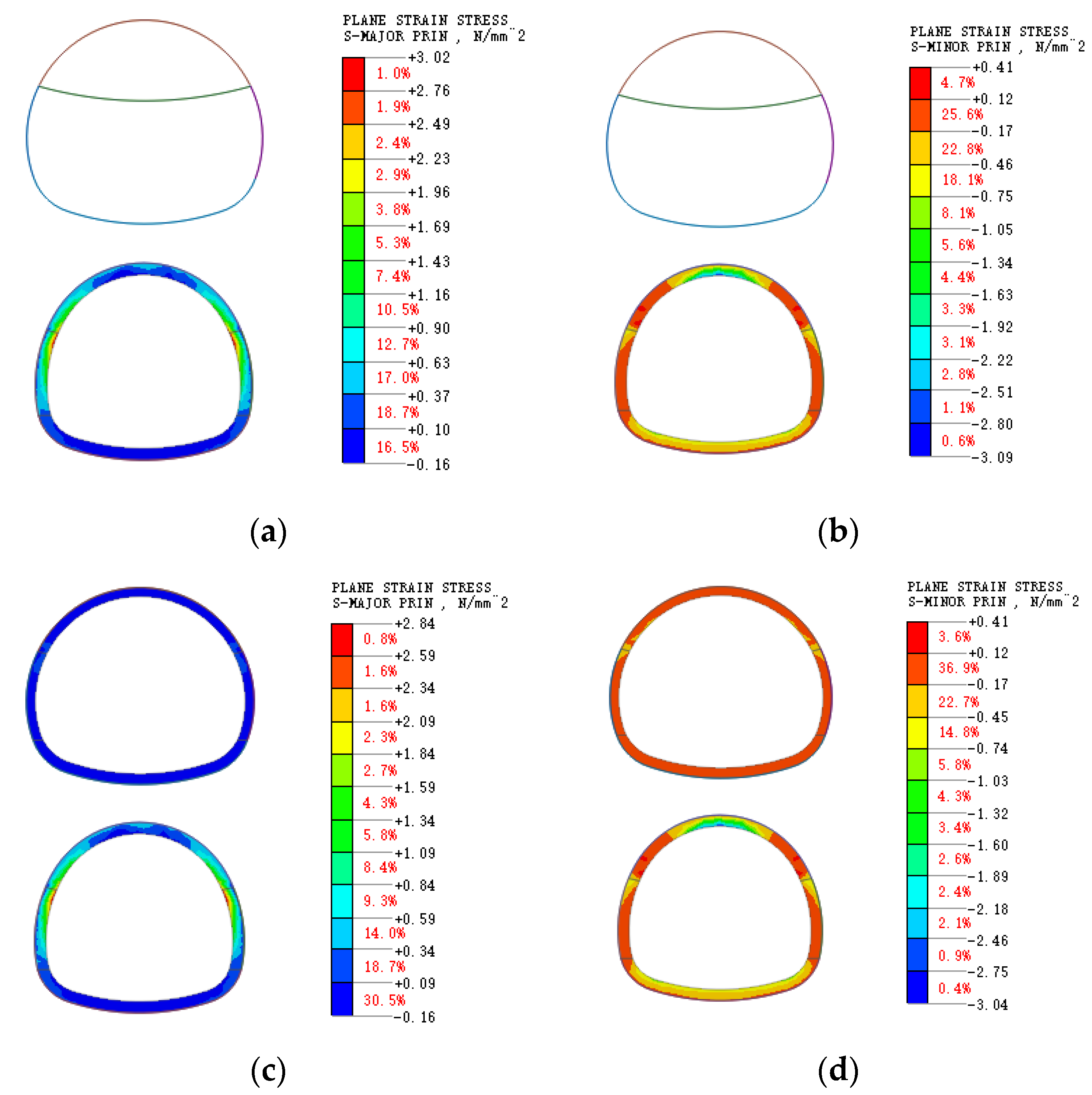Applsci 13 06436 g011