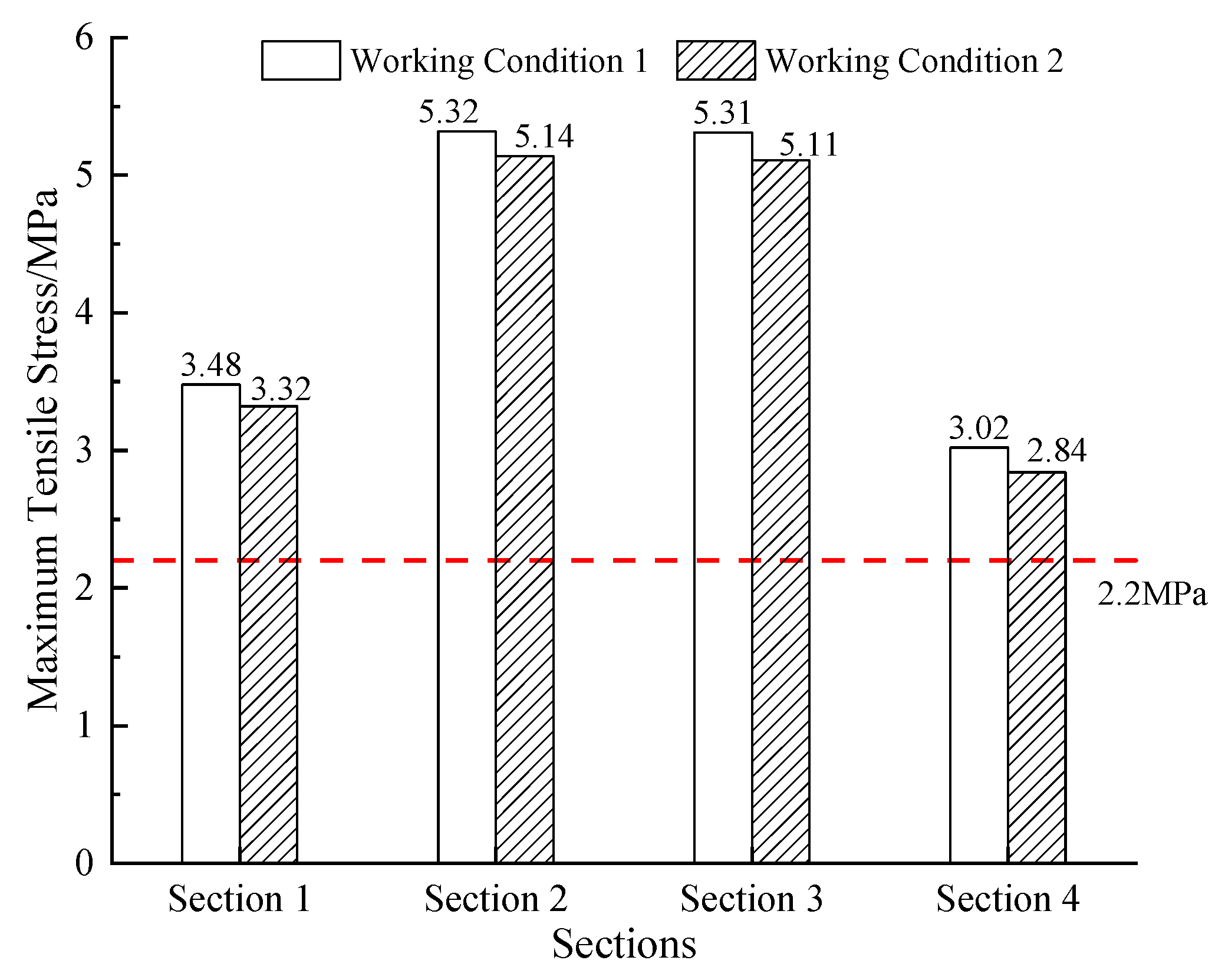 Applsci 13 06436 g017