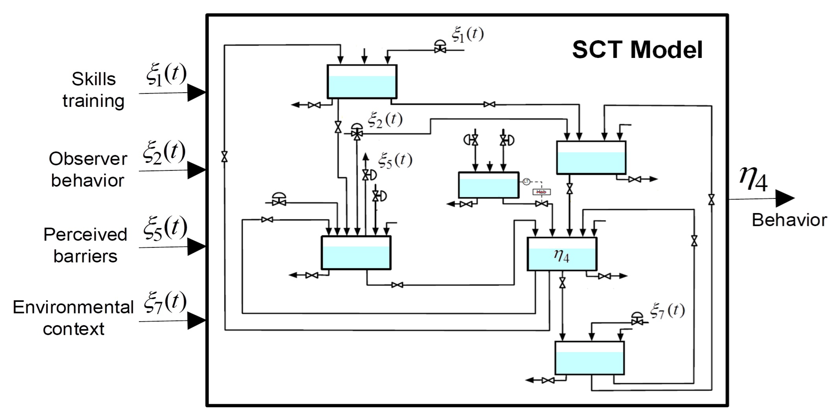 Applsci 13 06437 g001