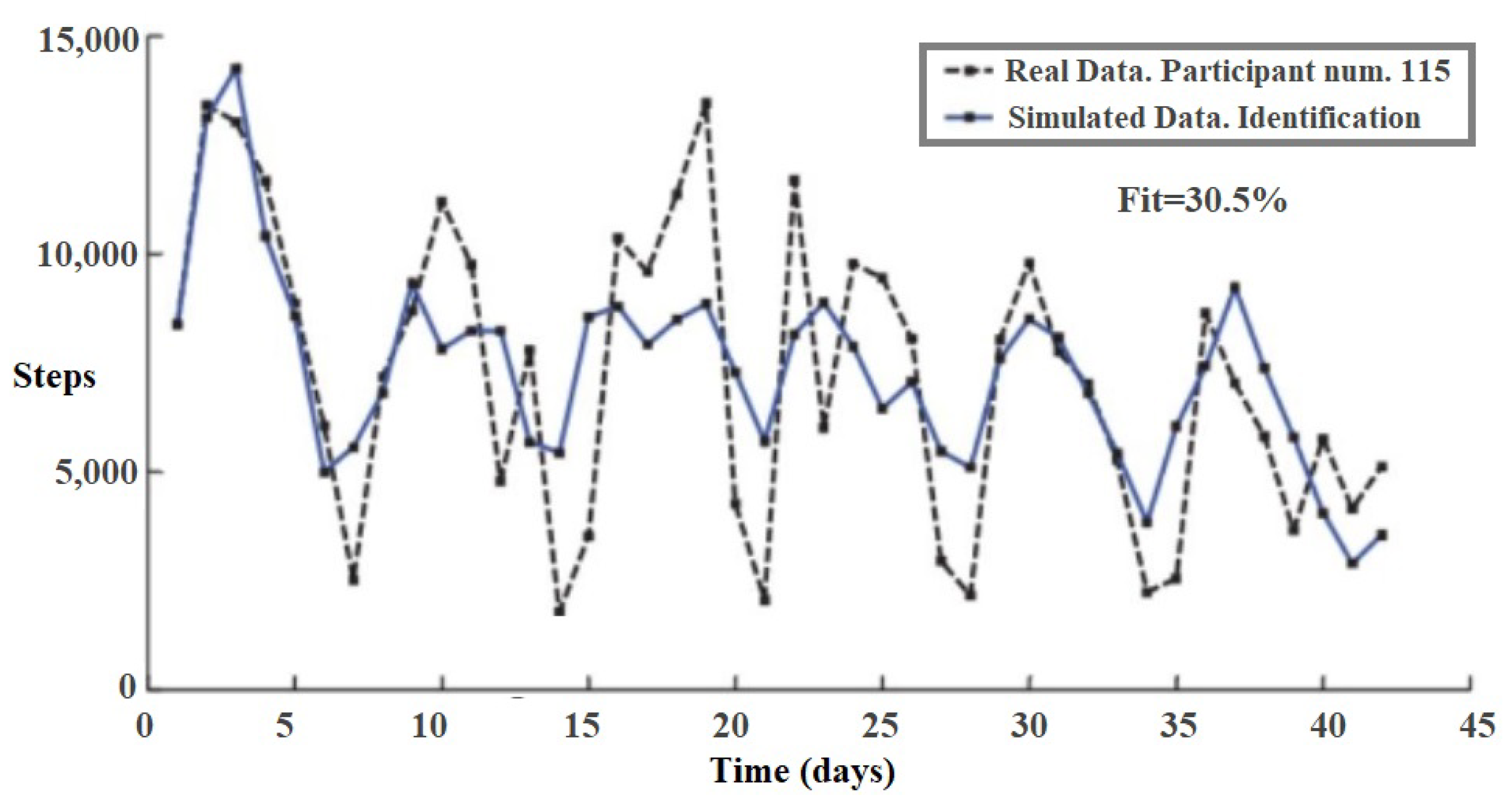 Applsci 13 06437 g002