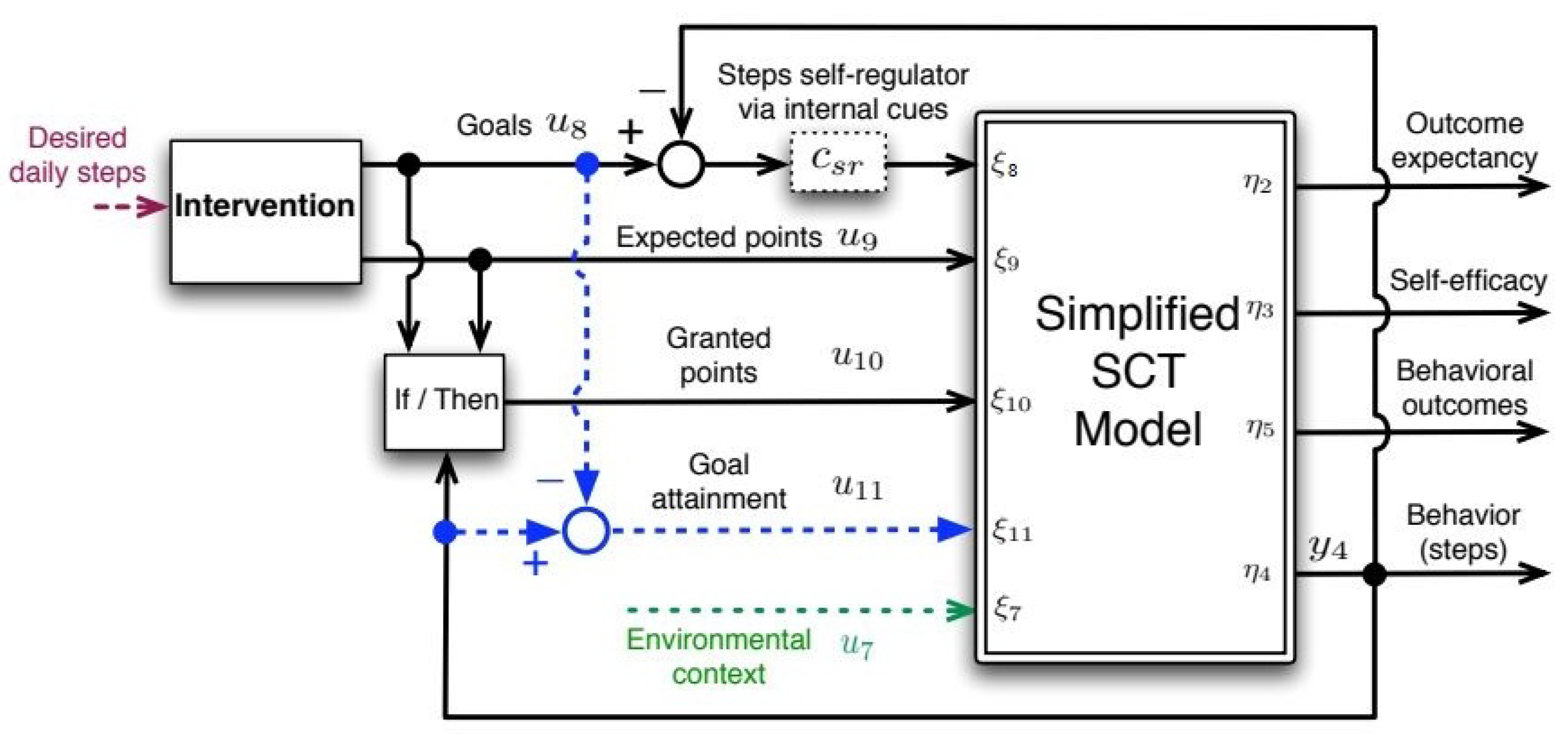 Applsci 13 06437 g004
