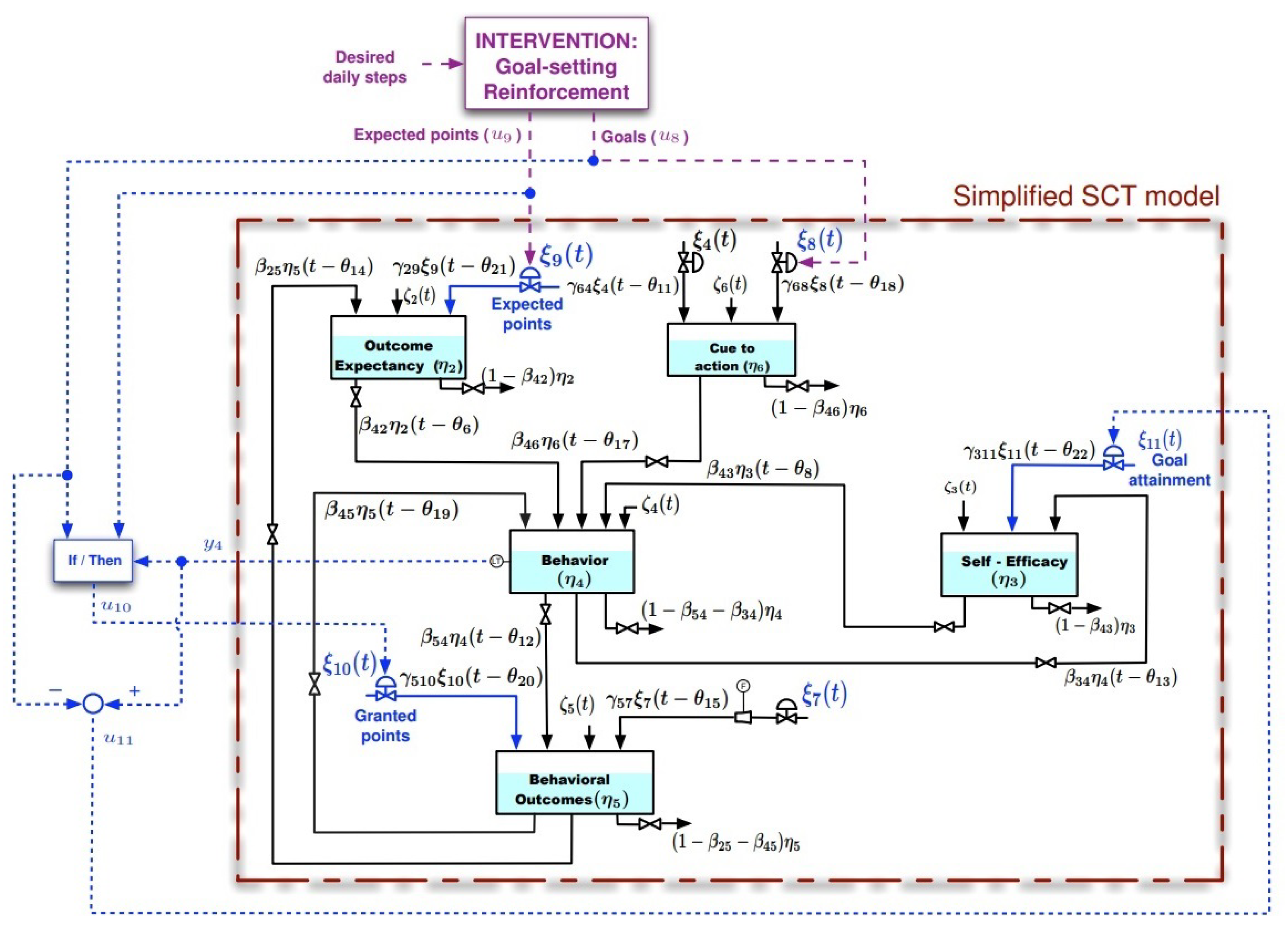 Applsci 13 06437 g005