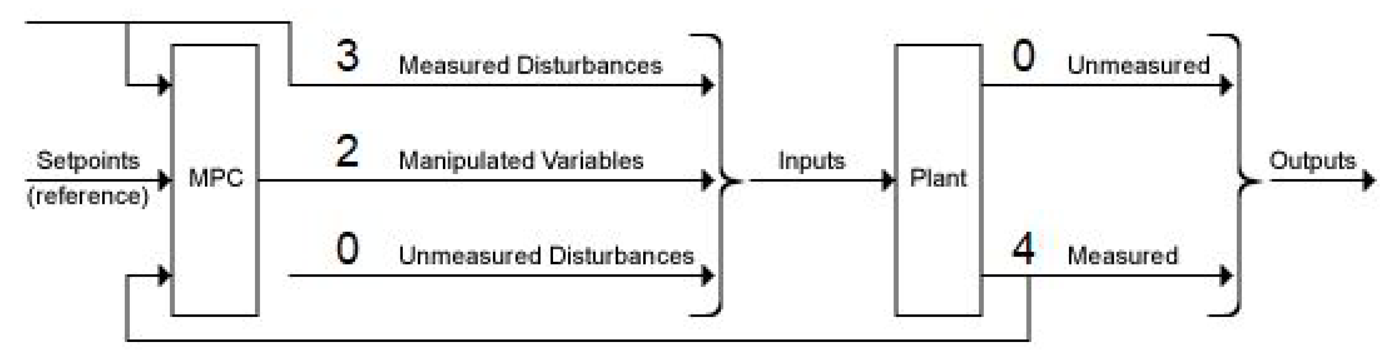 Applsci 13 06437 g008