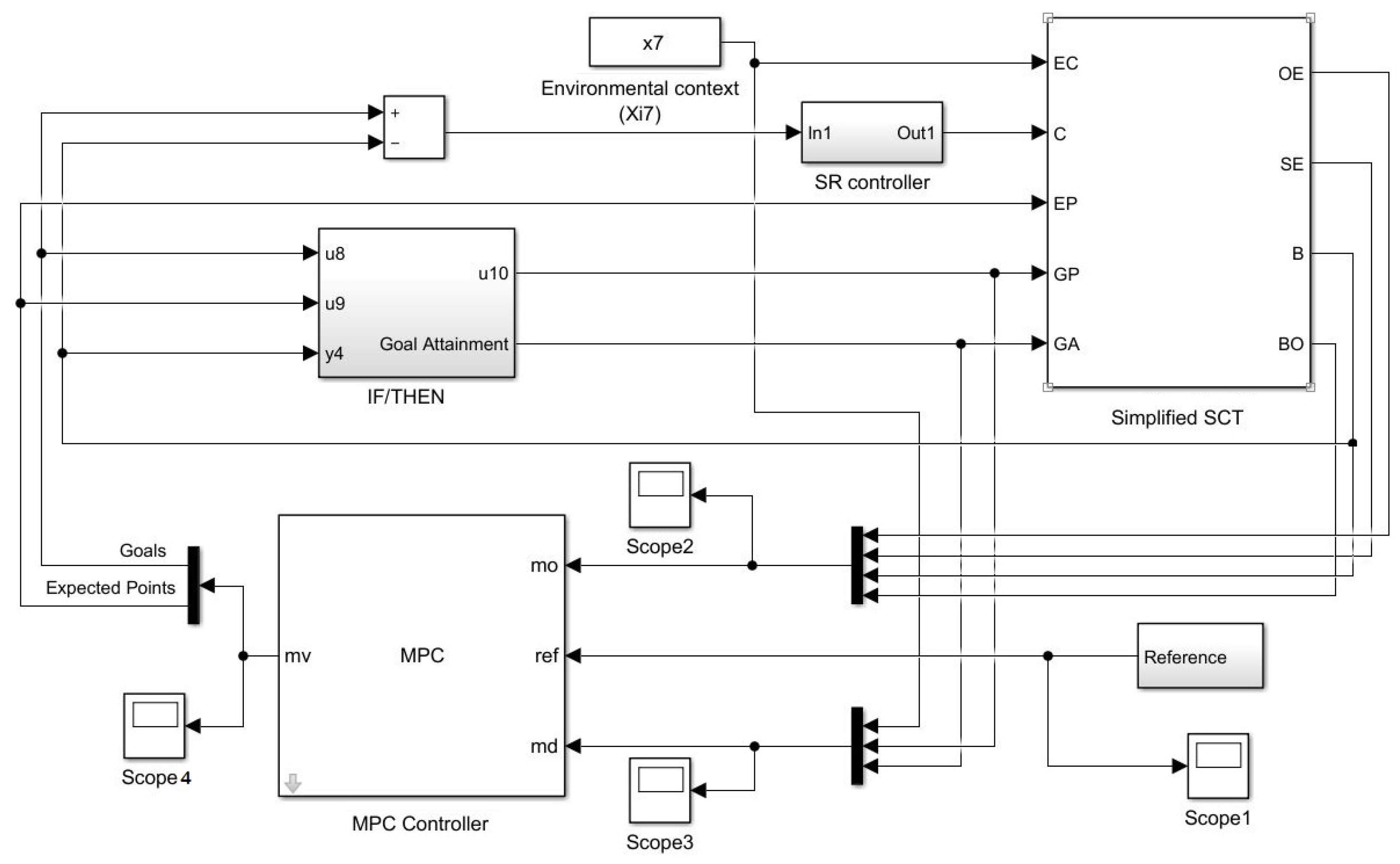 Applsci 13 06437 g009
