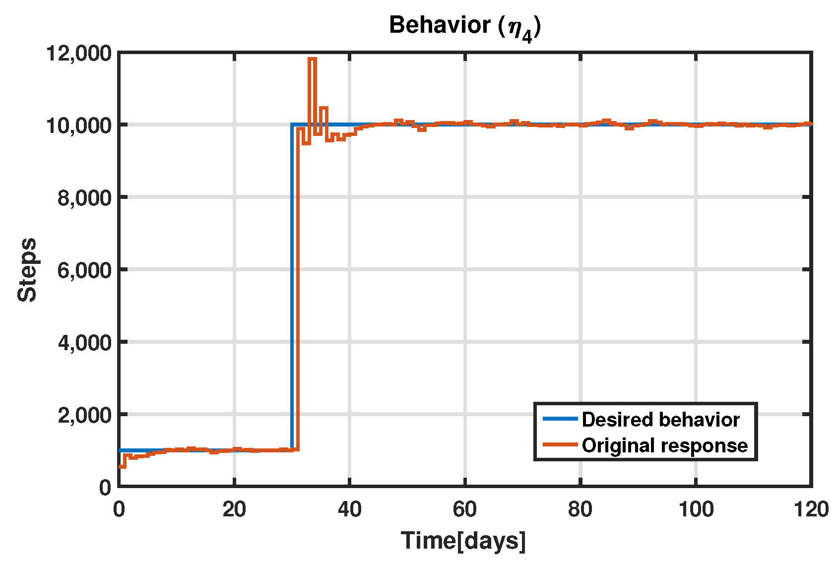Applsci 13 06437 g010