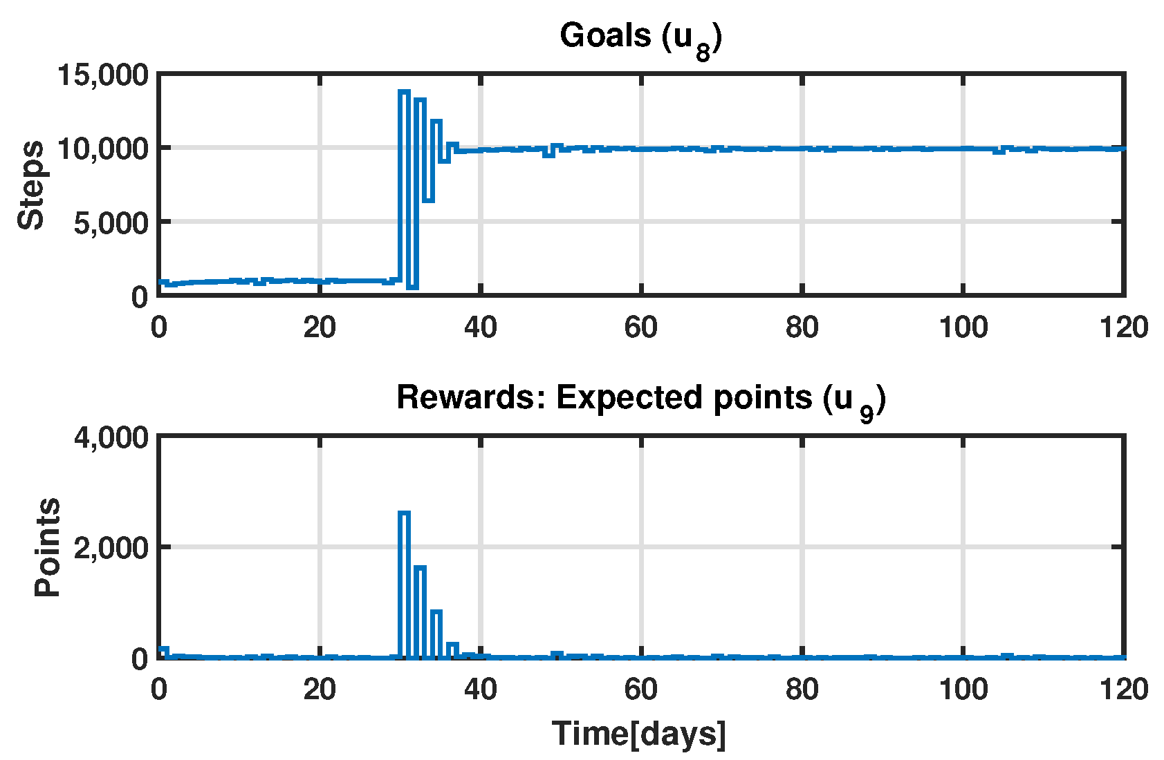 Applsci 13 06437 g011