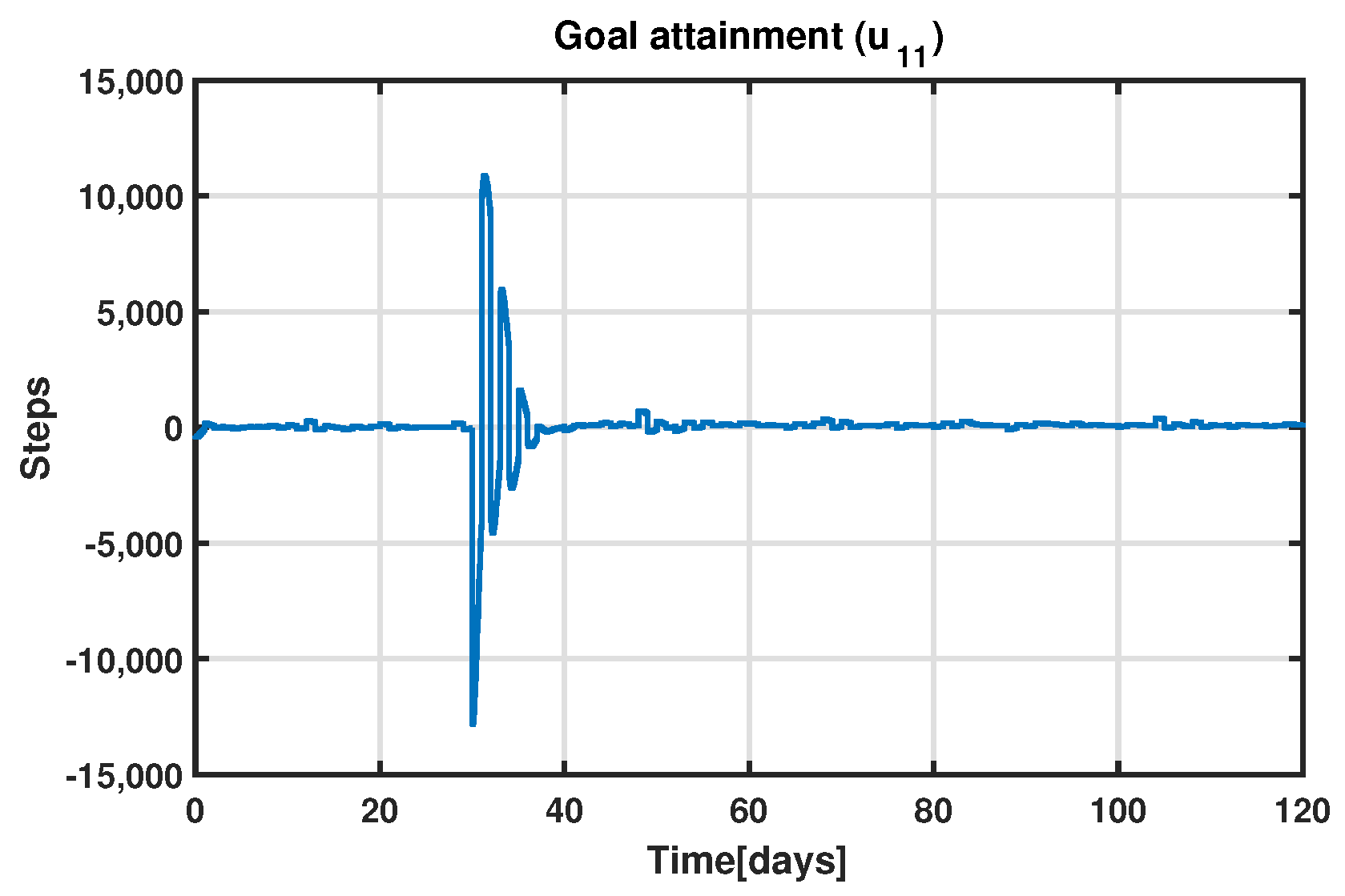 Applsci 13 06437 g013