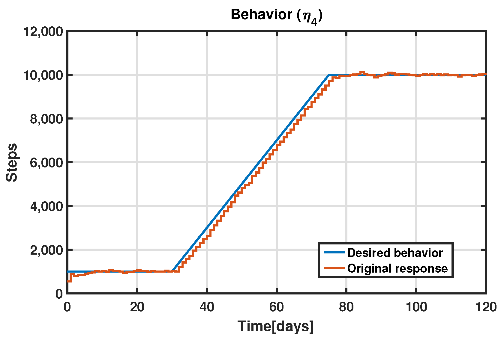 Applsci 13 06437 g015