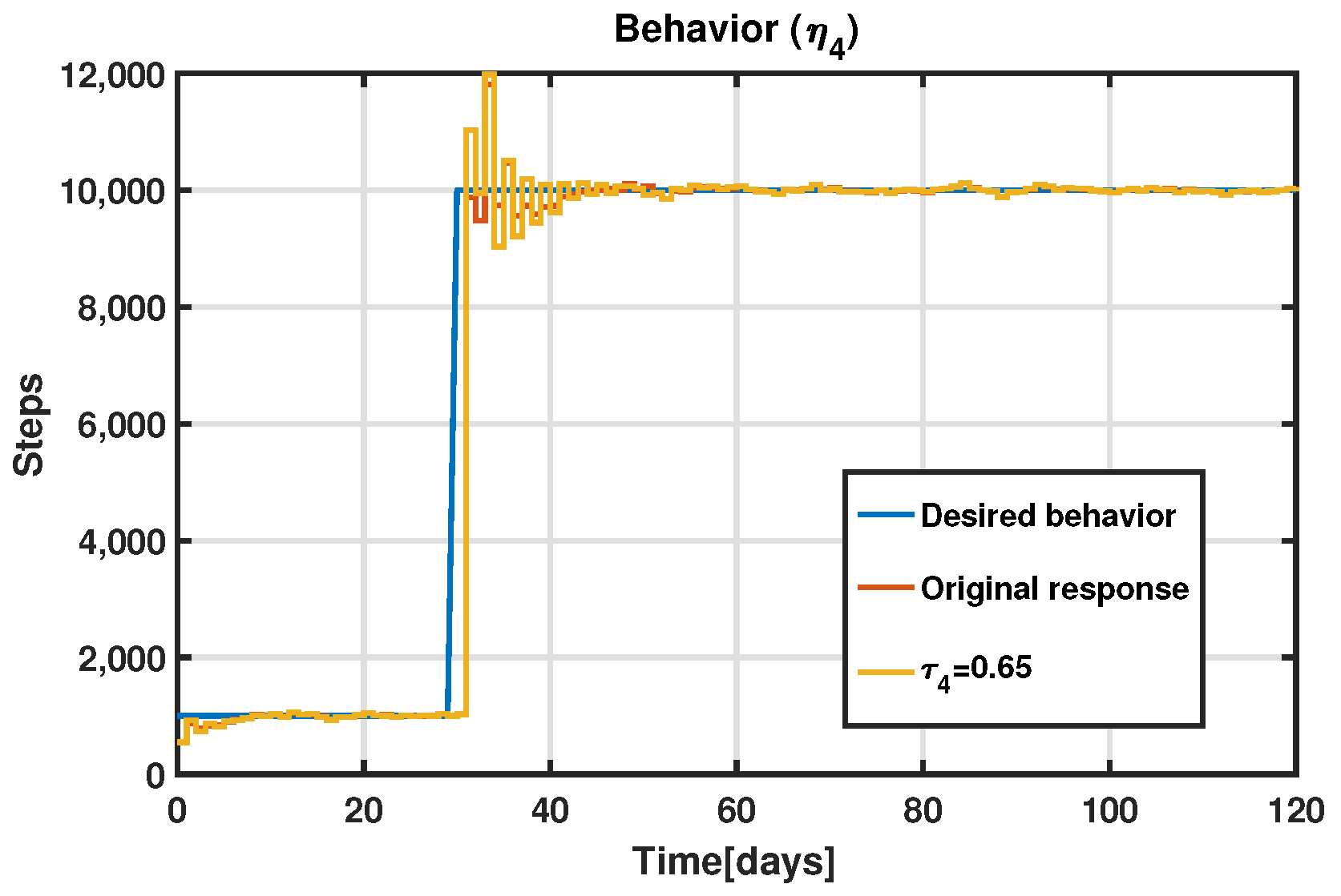 Applsci 13 06437 g016