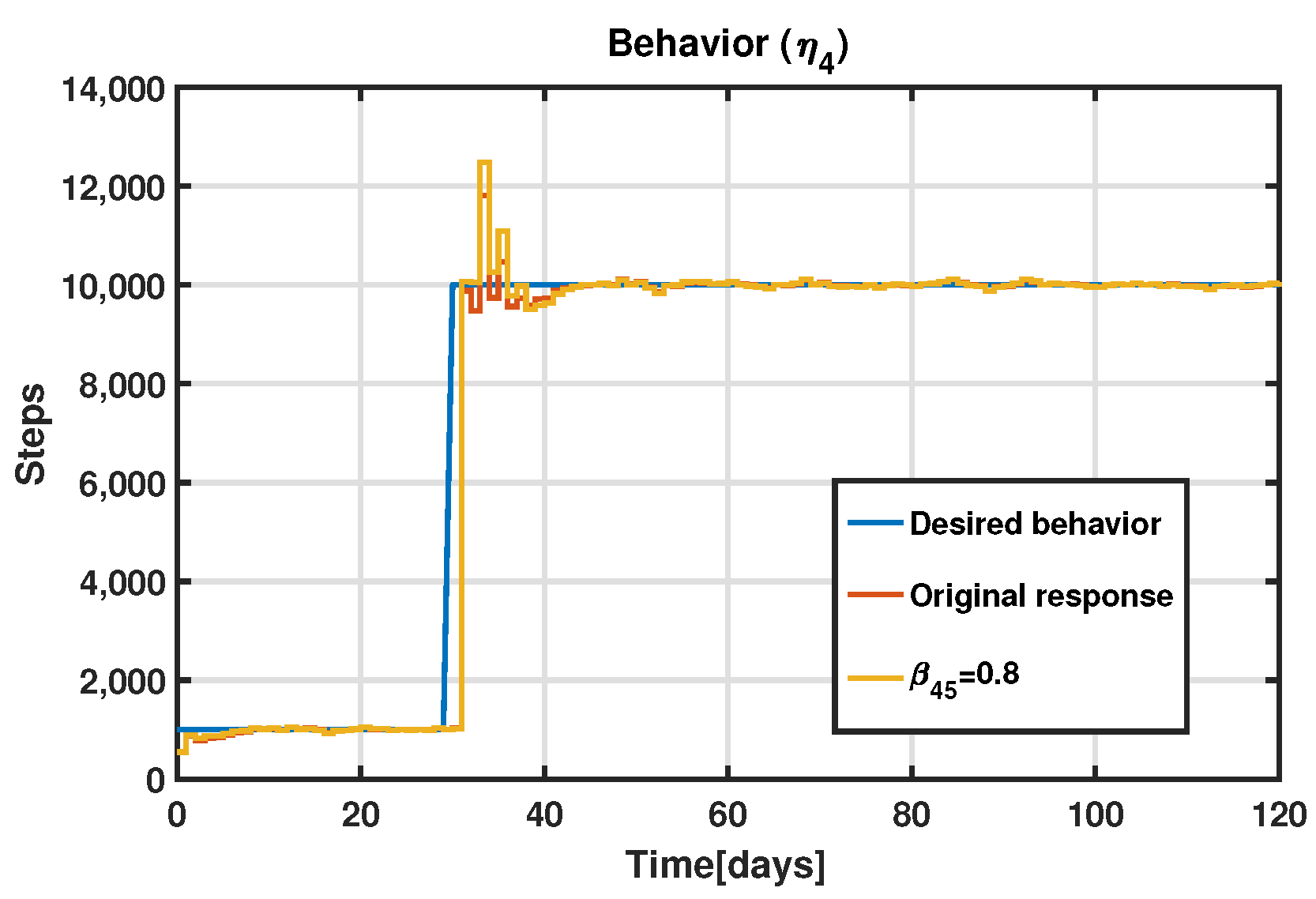 Applsci 13 06437 g017
