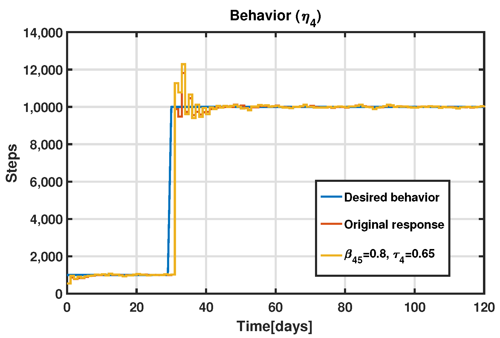 Applsci 13 06437 g018