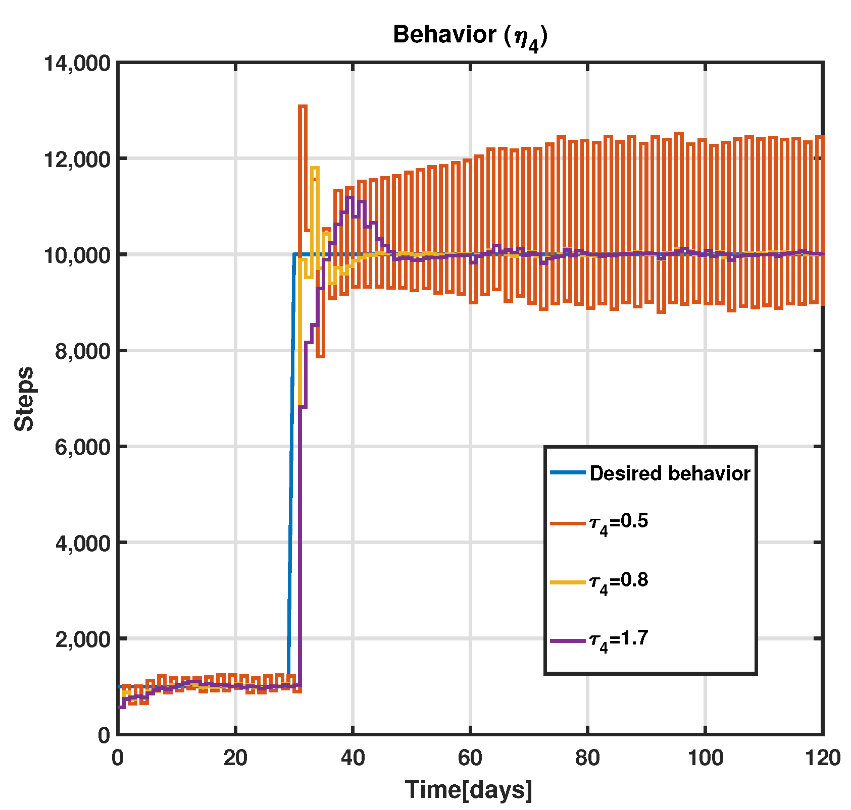 Applsci 13 06437 g019