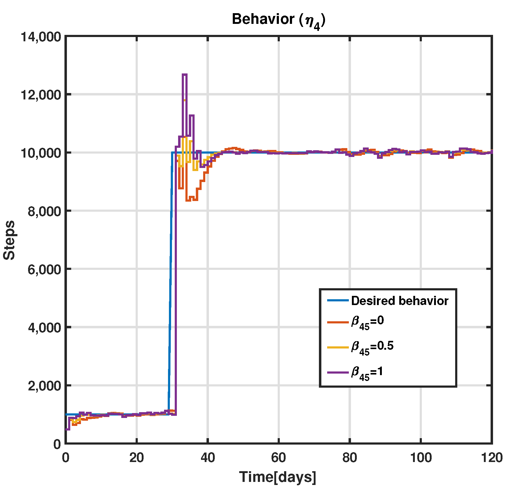 Applsci 13 06437 g020