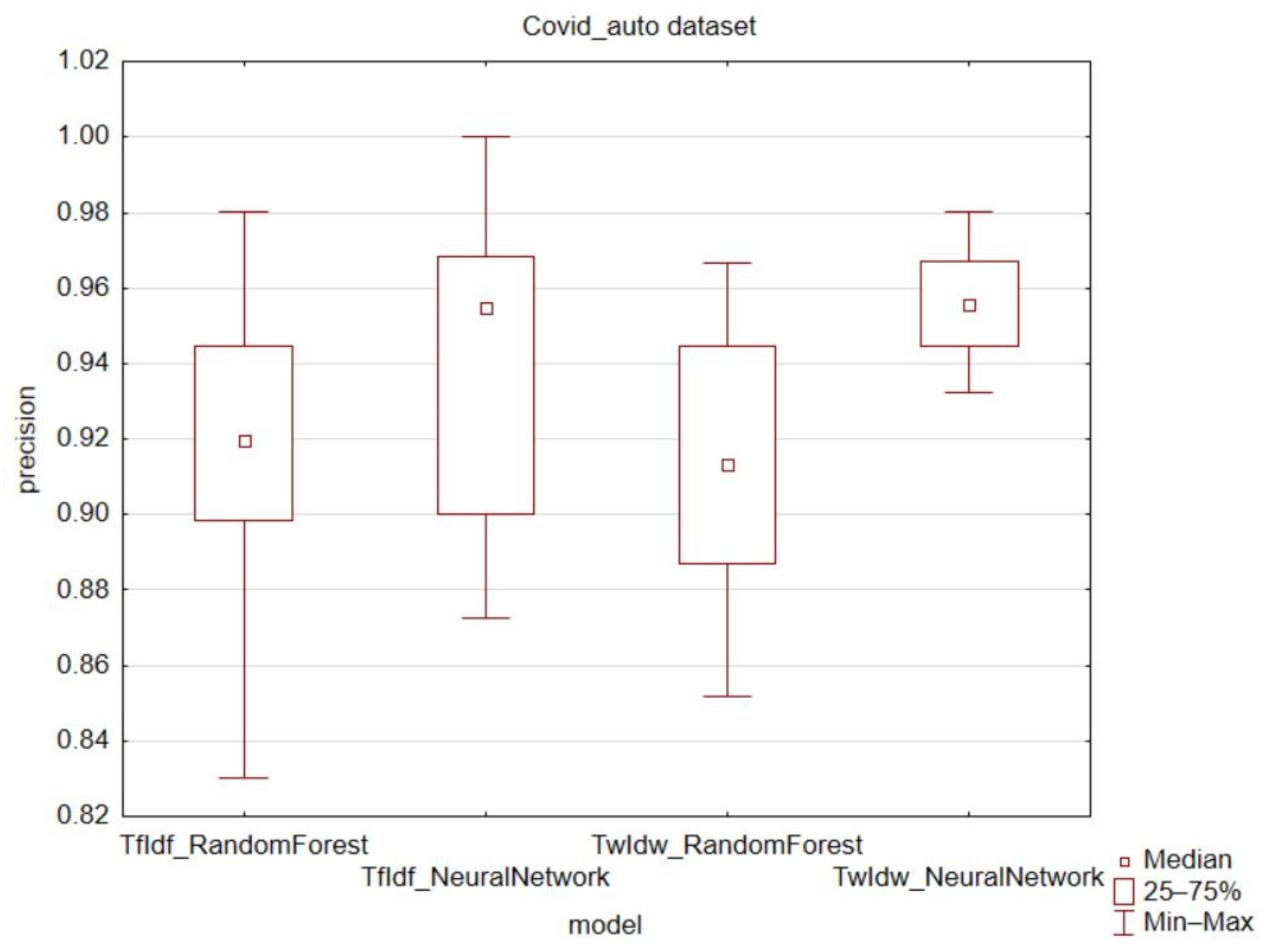 Applsci 13 06438 g003